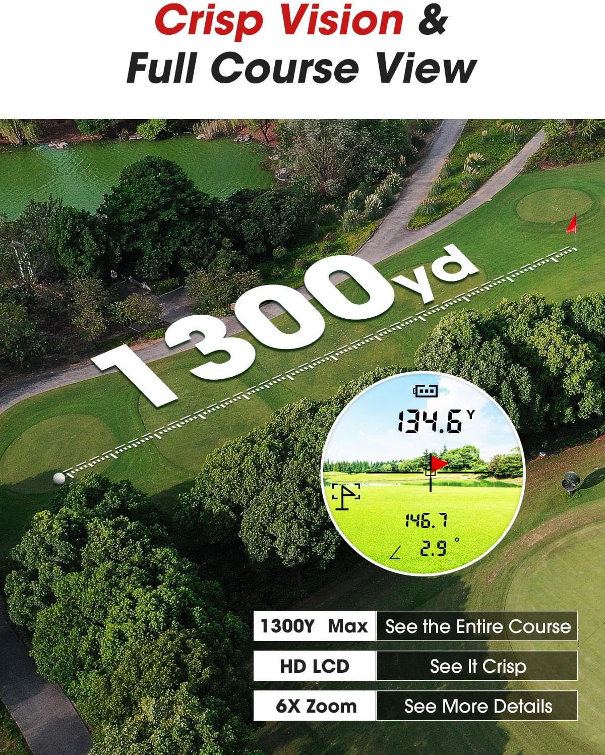 Golf Rangefinder with Slope & Magnet,1300 Yards Range Finder for Golf,Flag Locking Vibration,6-6.5X Magnification & HD LCD,Rechargeable Golf Range Finder - Image 4