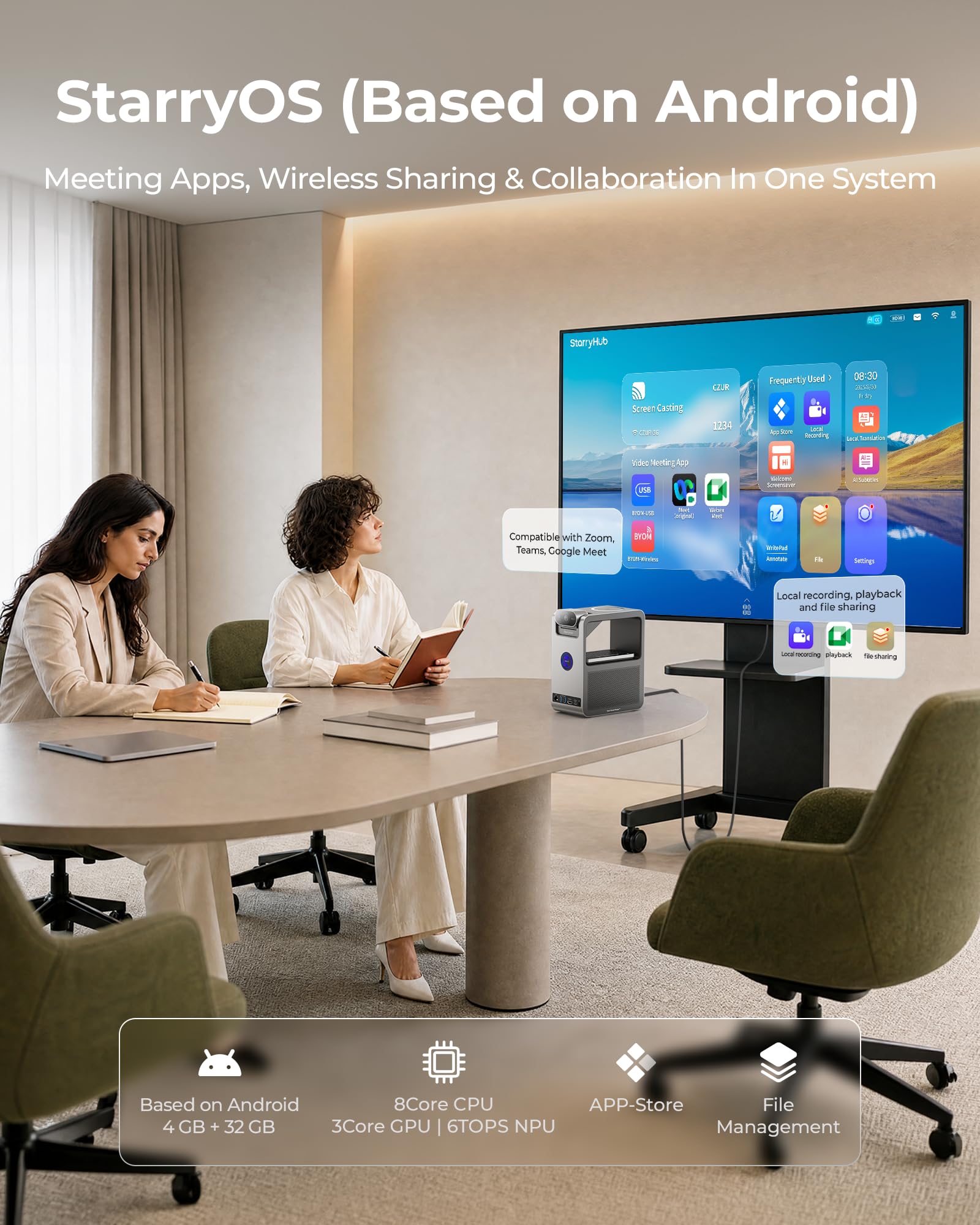 CZUR Core20 MeetingHub - Sistema de videoconferencia con cámara 4K para