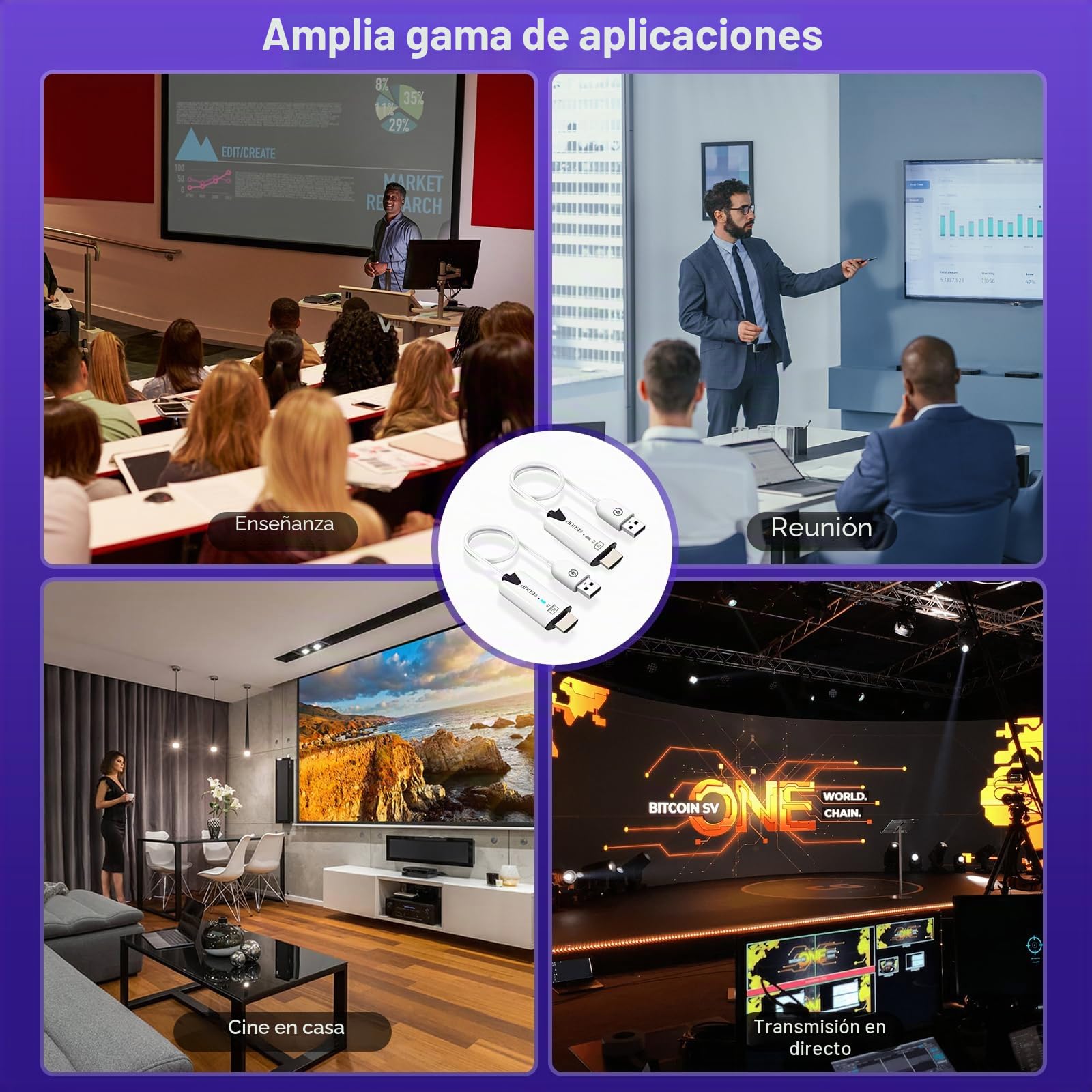 EDUP Transmisor y receptor HDMI inalámbrico, transmisión inalámbrica de 1080P de ordenador portátil o PC a TV o proyector, extensor HDMI inalámbrico para transmisión inalámbrica de vídeo y audio