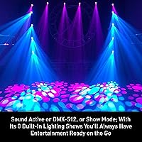 Vista 4 de Eliminator Lighting Punto sigiloso