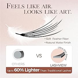 LASHVIEW Premade Volume Eyelash Extensions Mixed Tray Premade Lash Fans Pointed Handmade Thin Base (PFE06)