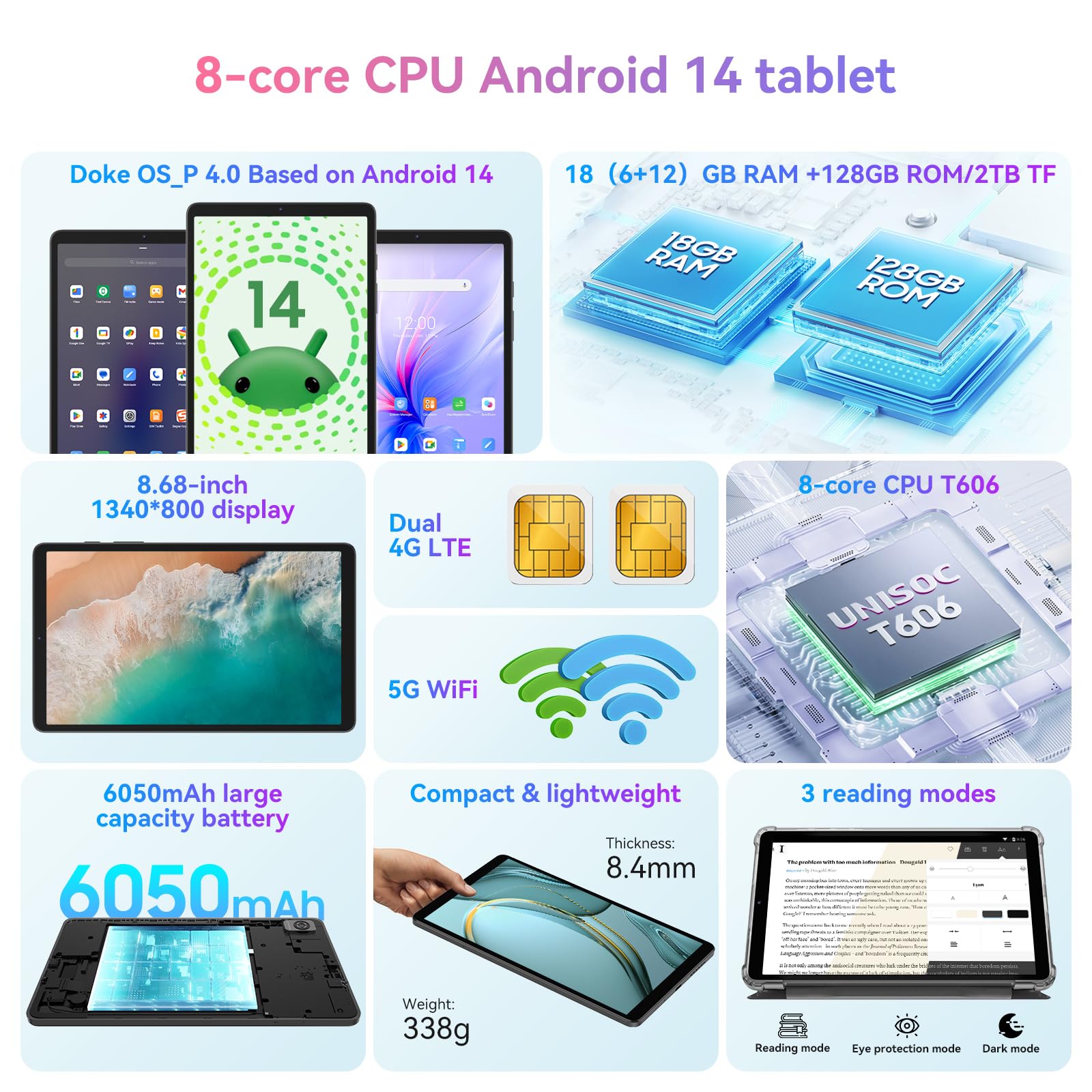 Blackview Tab 60: Tablet Android 14, 4G LTE E 5G WiFi, 8.68 Pollici, 18GB RAM E 128GB ROM, AI Gemini, Fotocamera 13MP, Google GMS
