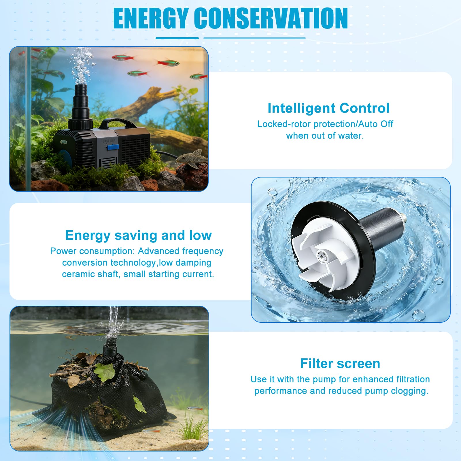 EXLECO Super Eco Pompa Acqua per Laghetto e Filtro 12000L/H 100W, Filtro a Risparmio Energetico Sommergibile Pompa per Flusso per Stagno Acquario laghetti Carpe Koi CTP-12000