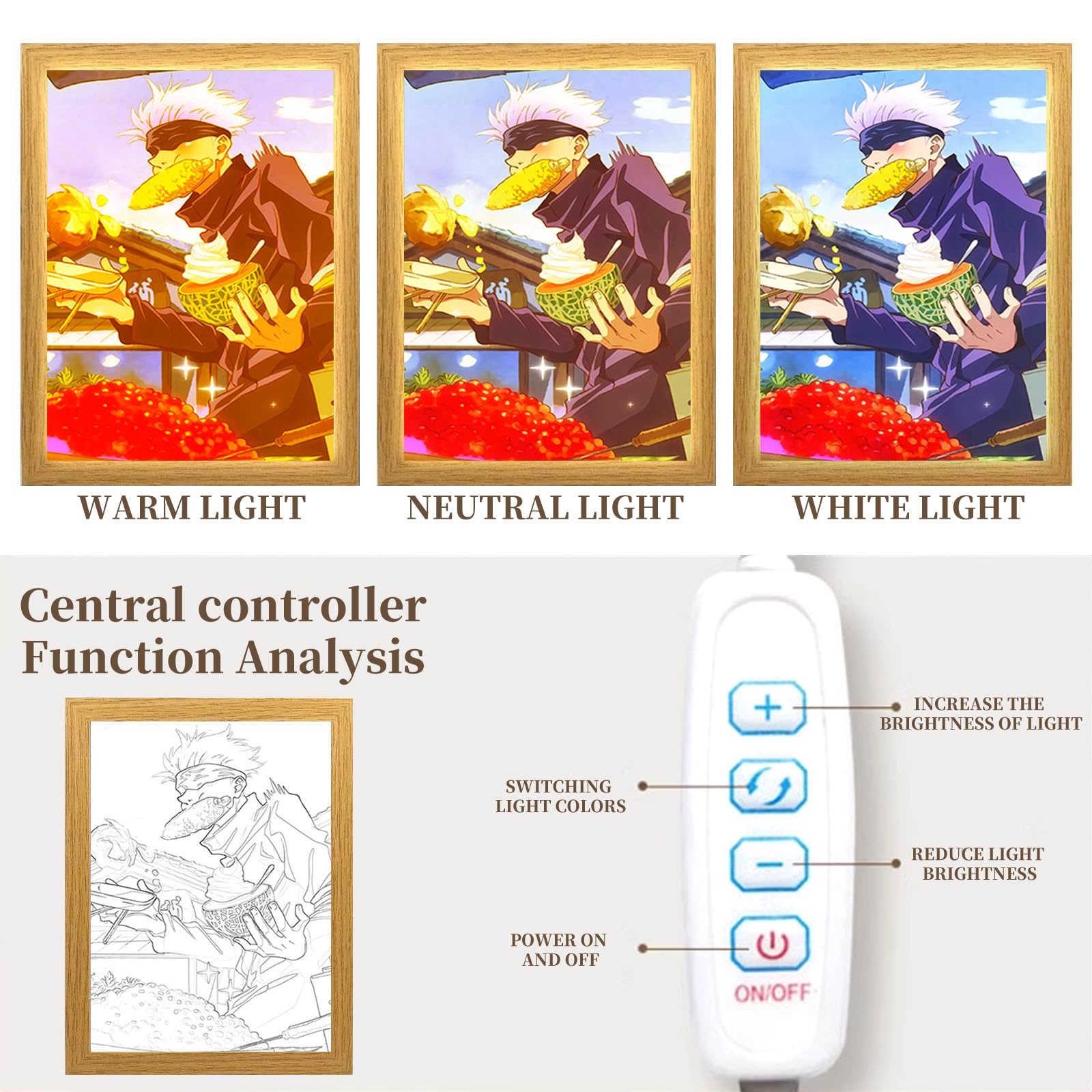 MeYuxg Cornici creative, Anime Pittura Decorativa Satoru Gojo, Decorazione Domestica per Salotti, Camere da Letto e Caffè, Stile 6