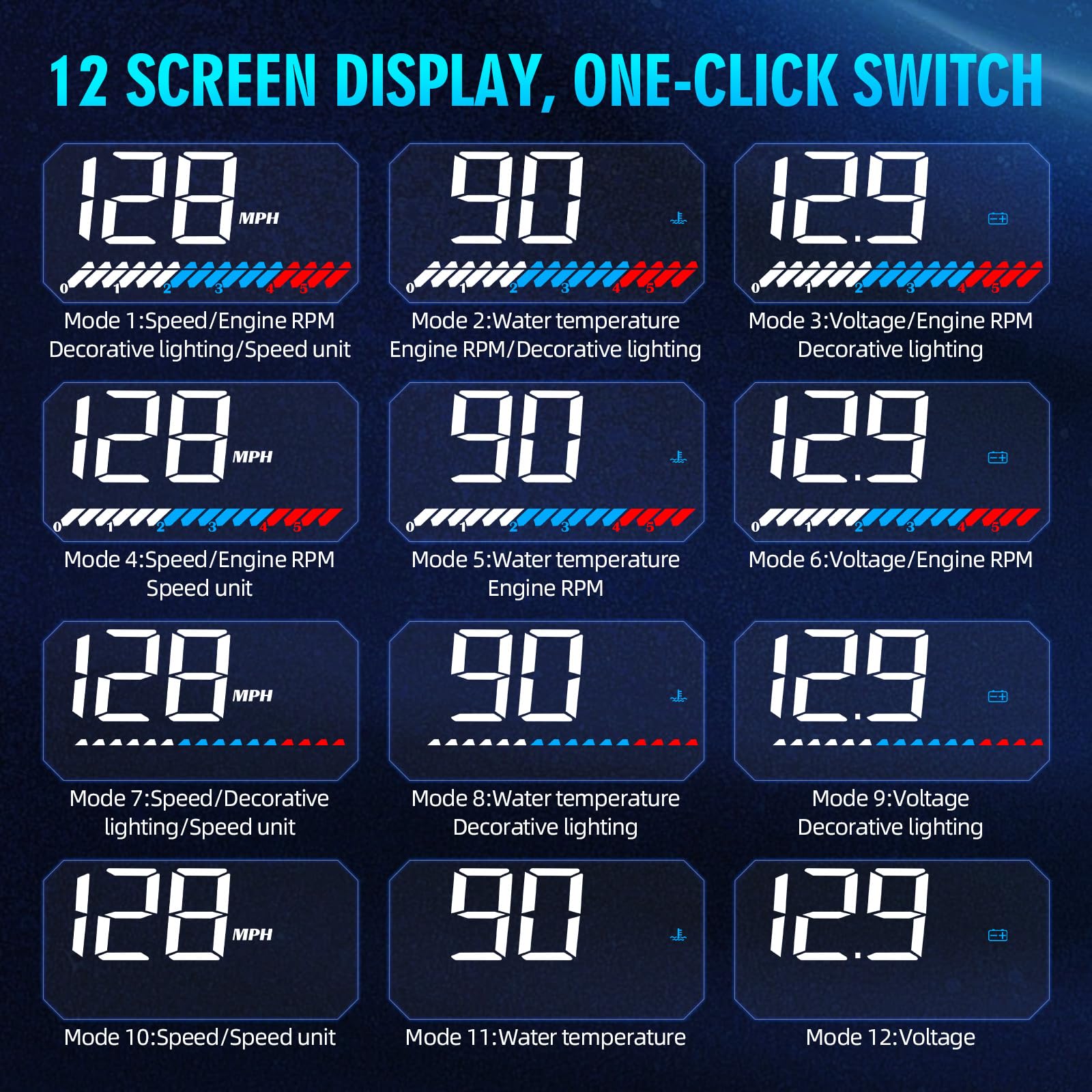 M7 Auto Head-Up-Display (HUD) 3.5" OBD2+GPS Dualsystem - Digitaler Tachometer & Geschwindigkeitsmesser (km/h) mit Übergeschwindigkeits- & Temperaturalarm - Weiße Display-Schrift, Sonnenlichtsichtbar