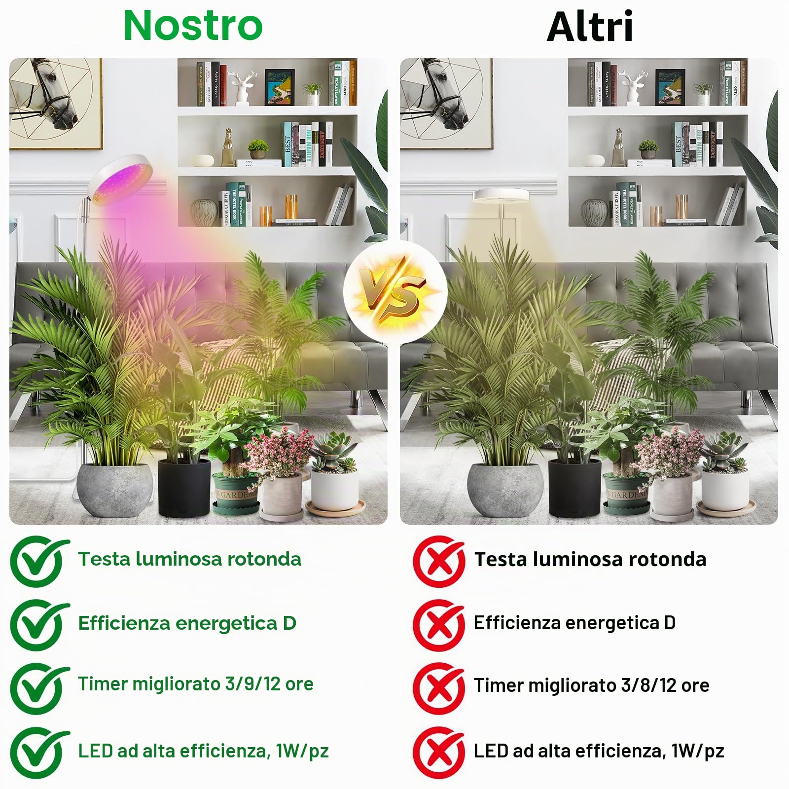 Lampada per Piante, Luce a LED per Piante da Interno 3050K con Timer 3/9/12H, 10 Livelli di Luminosità, 3 Modalità di Luce, per Lampada di Crescita a Spettro Completo di Piccole Piantes(Bianca)