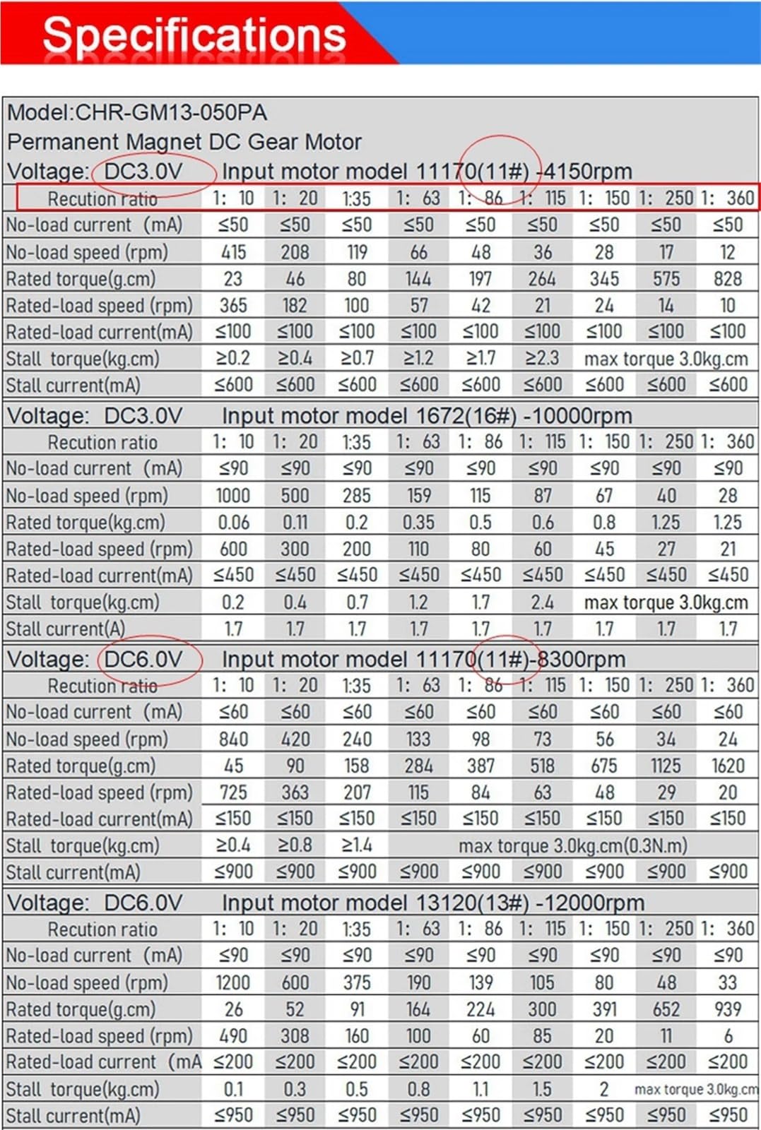 1 x silnik z przekładnią DC GM13-050 3 V 6 V 12 V 24 V (1 stosunek 10,3 V 16-Type)