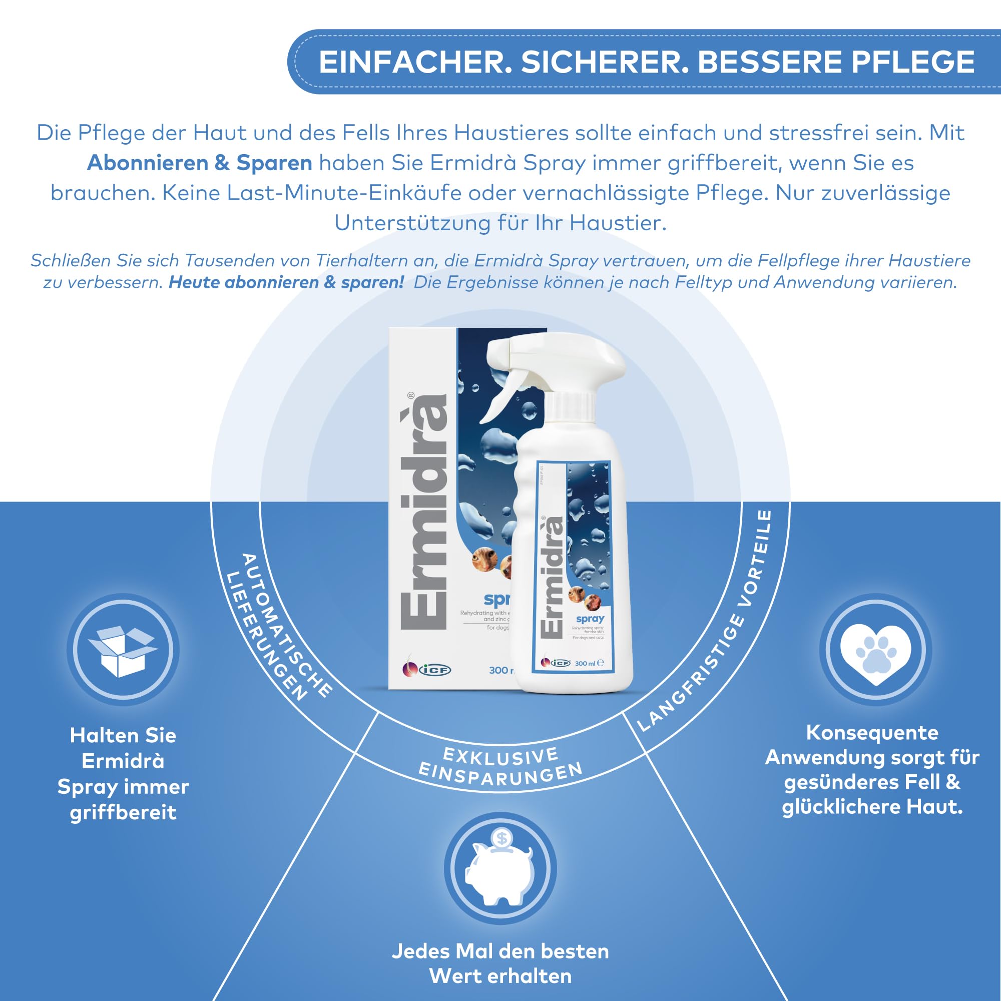 Ermidrà Feuchtigkeitsspray für Hunde, Katzen & Pferde | Hydratisierende & Beruhigende Hautpflege | Unterstützt EIN Weiches & Erfrischtes Fell | Ohne Ausspülen | 300ml