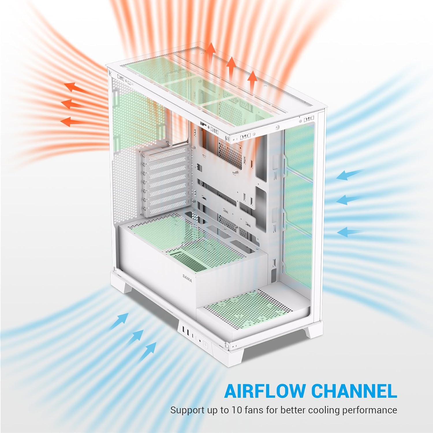 81IEB3c+dmL._AC_SL1500_ SAMA V50WH Mid Tower ATX PC Case, Dual Tempered Glass Panels, 4×120mm ARGB PWM Fans, High Airflow Chassis with 360mm Radiator Support, USB-C Port, Easy Cable Management – White