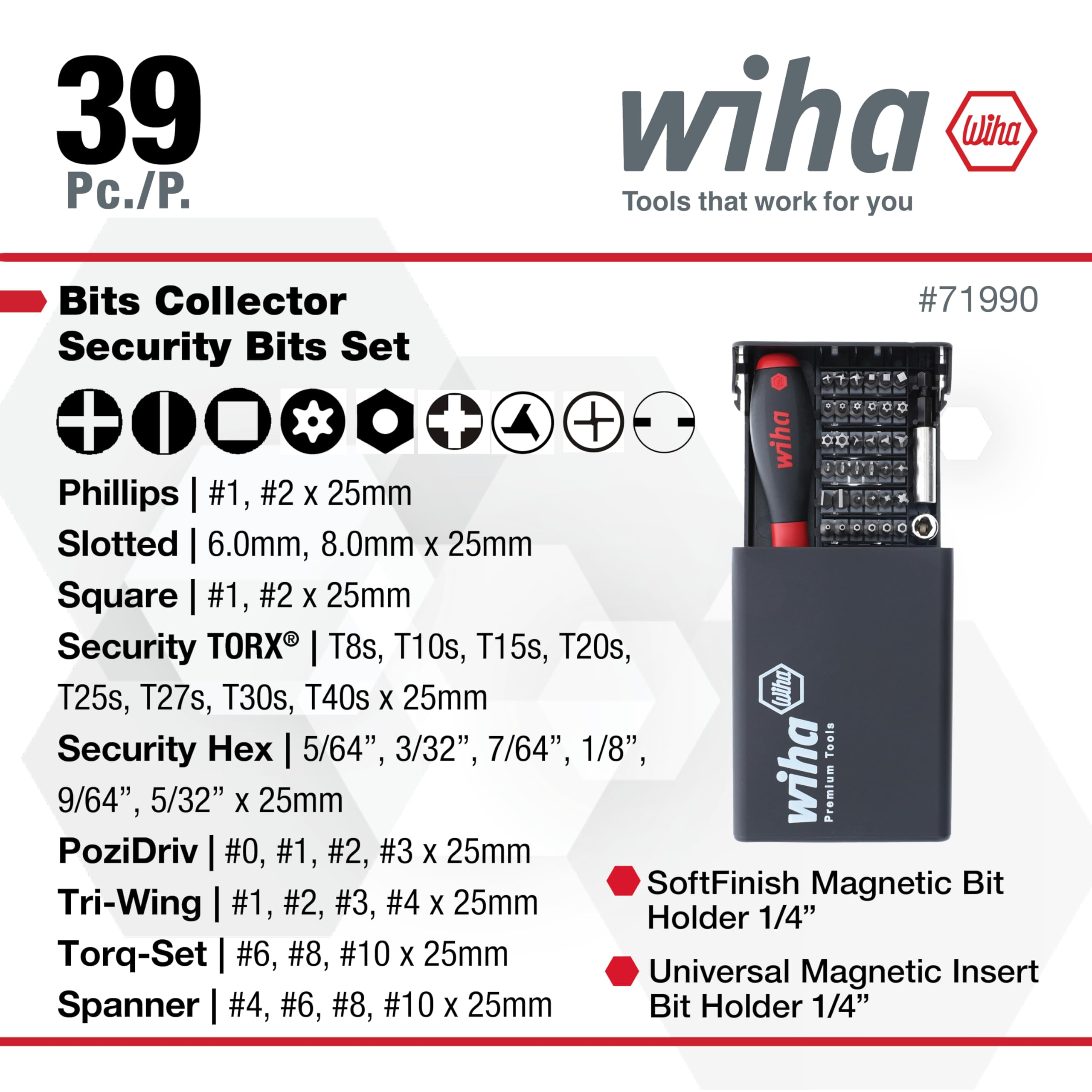 Bit-Set, 38 tlg. Sicherheitsbits