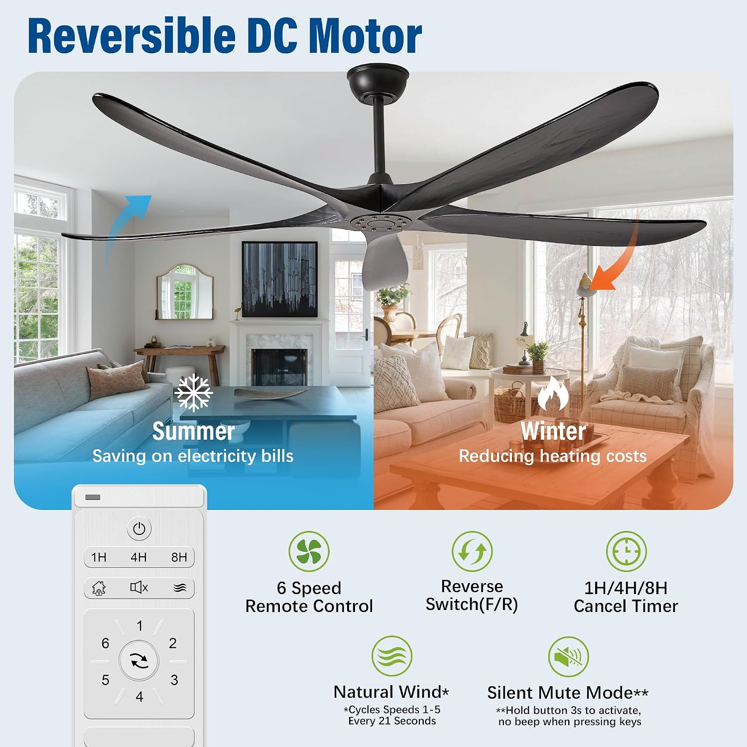  72 Inch 5 Curved Upturned Wood Blades Ceiling Fan Without Lights thumbnail