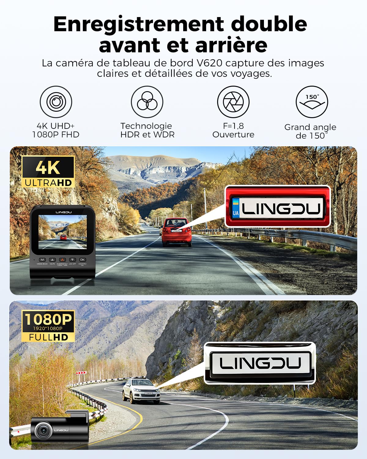 Dashcam Voiture Avant/arrière GKU - Écran Tactile 3.18", 4K + 1080P, WiFi 5.8 GHz, GPS, Mode Parking 24h - Inclut Carte SD 64 Go