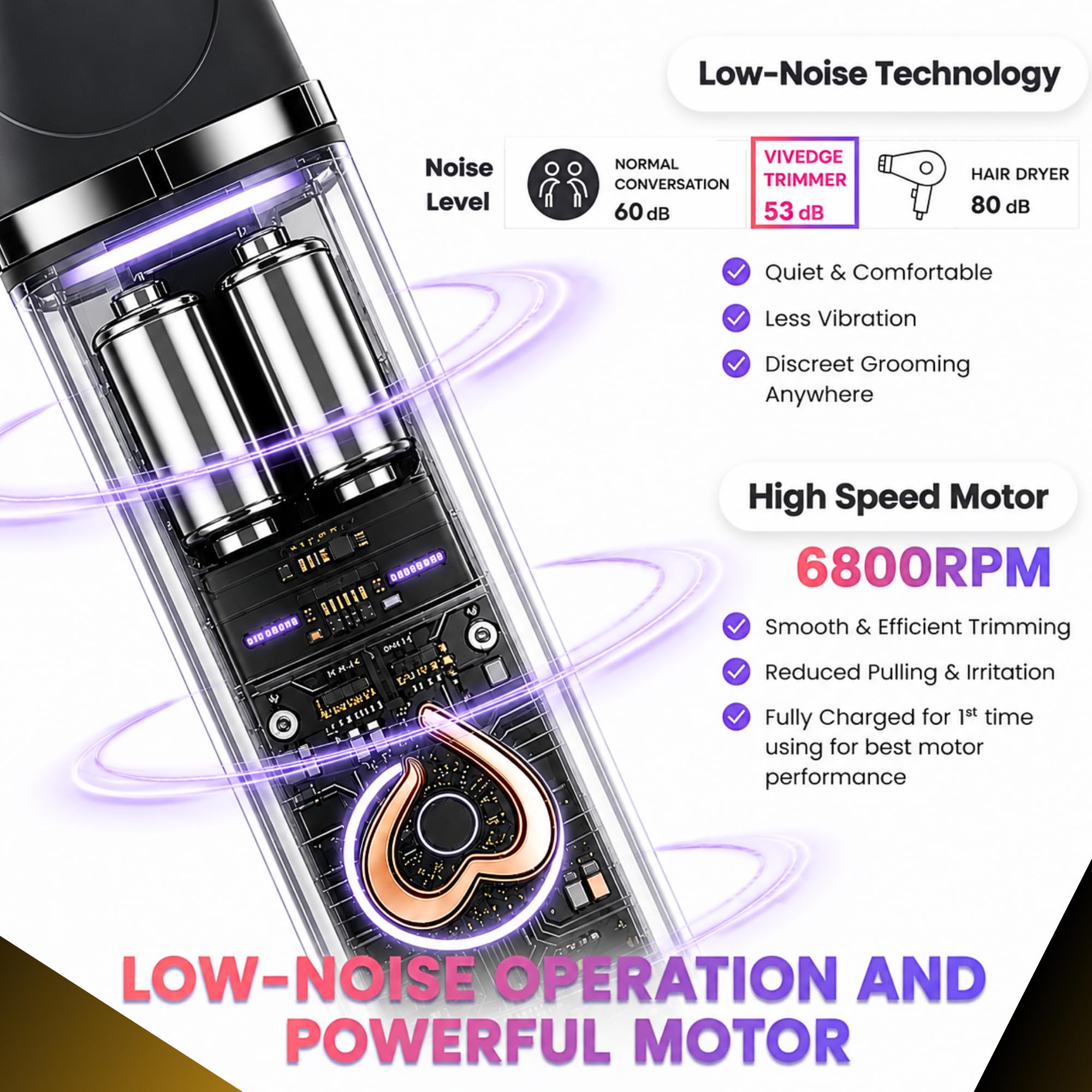 Elektrischer Rasierer für Damen und Herren, Bikini-Trimmer & Gesichtshaarentferner, wiederaufladbarer Körperrasierer mit Keramikklinge, wasserdicht, LED-Display, USB-C, Reiseschloss, Groomer Geschenk