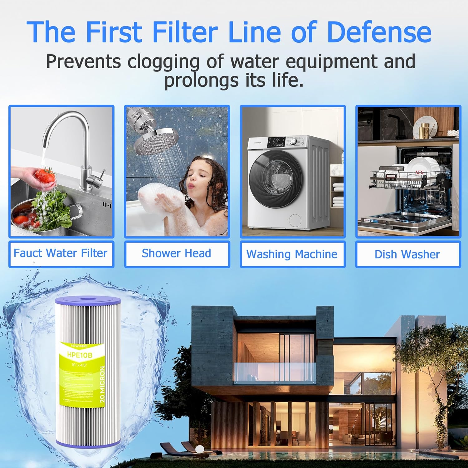 20 Micron Whole House Water Filter Cartridge, Pleated Sediment Filters for Well Water, Replacement for FXHSC, GXWH40L, GXWH35F, W50PEHD, W10-PR, R50-BBSA - 10" x 4.5" Cartridges - Pack of 4