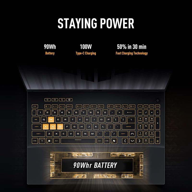 ASUS TUF Gaming F16 (2025) Gaming Laptop, 16” FHD+ 165Hz 16:10 Display, Intel® Core™ i5 Processor 13450HX, NVIDIA® GeForce RTX™ 5050, 16GB DDR5, 512GB PCIe Gen4 SSD, Wi-Fi 6E, Win 11 Home image 3