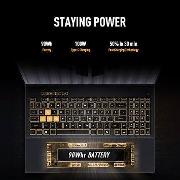 ASUS TUF Gaming F16 (2025) Gaming Laptop, 16 FHD+ 165Hz 16:10 Display, Intel CoreTM i5 Processor 13450HX, NVIDIA GeForce RTXTM 5050, 16GB DDR5, 512GB PCIe Gen4 SSD, Wi-Fi 6E, Win 11 Home