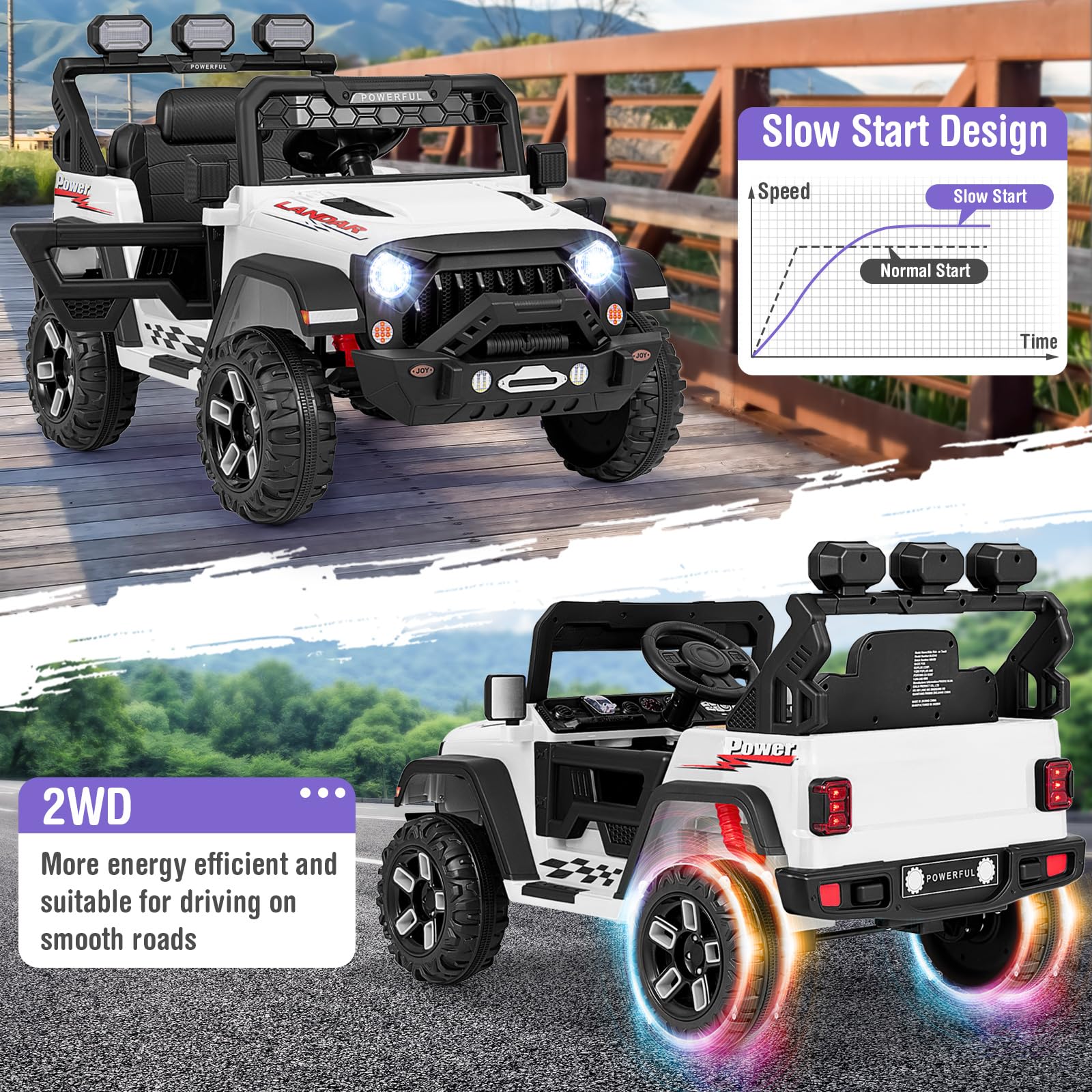 RELAX4LIFE Macchina Elettrica per Bambini 12 V con Telecomando,Porta USB, Musica e Luci, Avvio lento, 3 Velocità Regolabile 3-6 km/h, per 3 Anni+, Carico 30 kg,Avanti/Indietro/Destro/Sinistra (BIANCO)