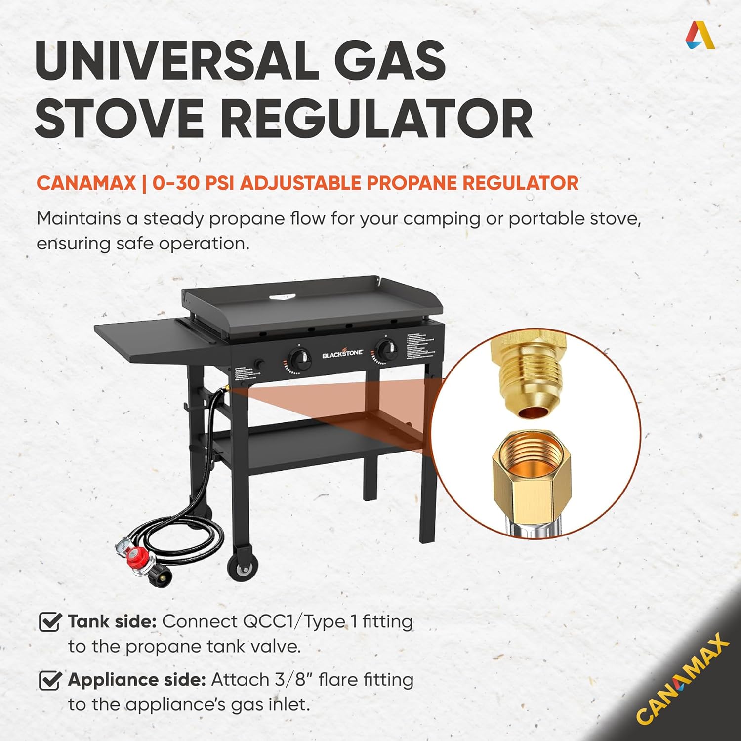 4FT 0–30 PSI Adjustable Propane Regulator with Hose High Pressure Gauge Gas Flow Indicator QCC1/Type1 Stainless Braided 3/8 Flare Fitting 350PSI LP for Fire Pit Turkey Fryer Burner Heater Cooker Grill