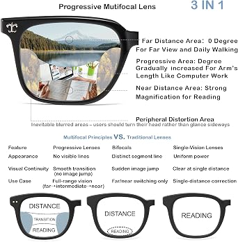Photochromic Progressive Multifocus Reading Glasses Men Women, Cheaters Reader Transition Sunglasses Spring Hinges