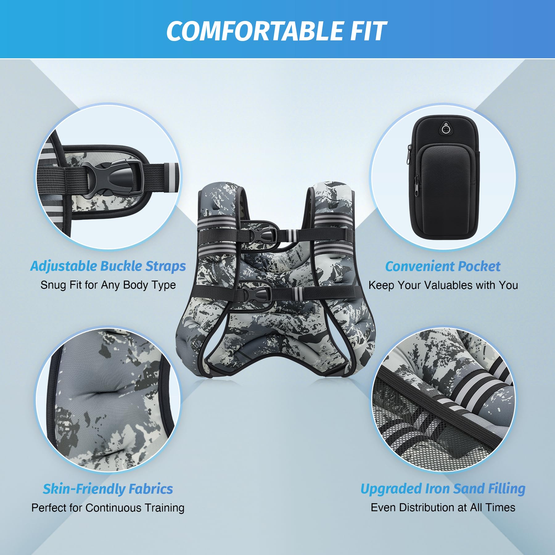 ZELUS Weighted Vest, 6lb/8lb/12lb/16lb/20lb/25lb/30lb Weight Vest with Reflective Stripe for Workout, Strength Training, Running, Fitness, Muscle Building, Weight Loss, Weightlifting: 20 lb Urban Gray Camo