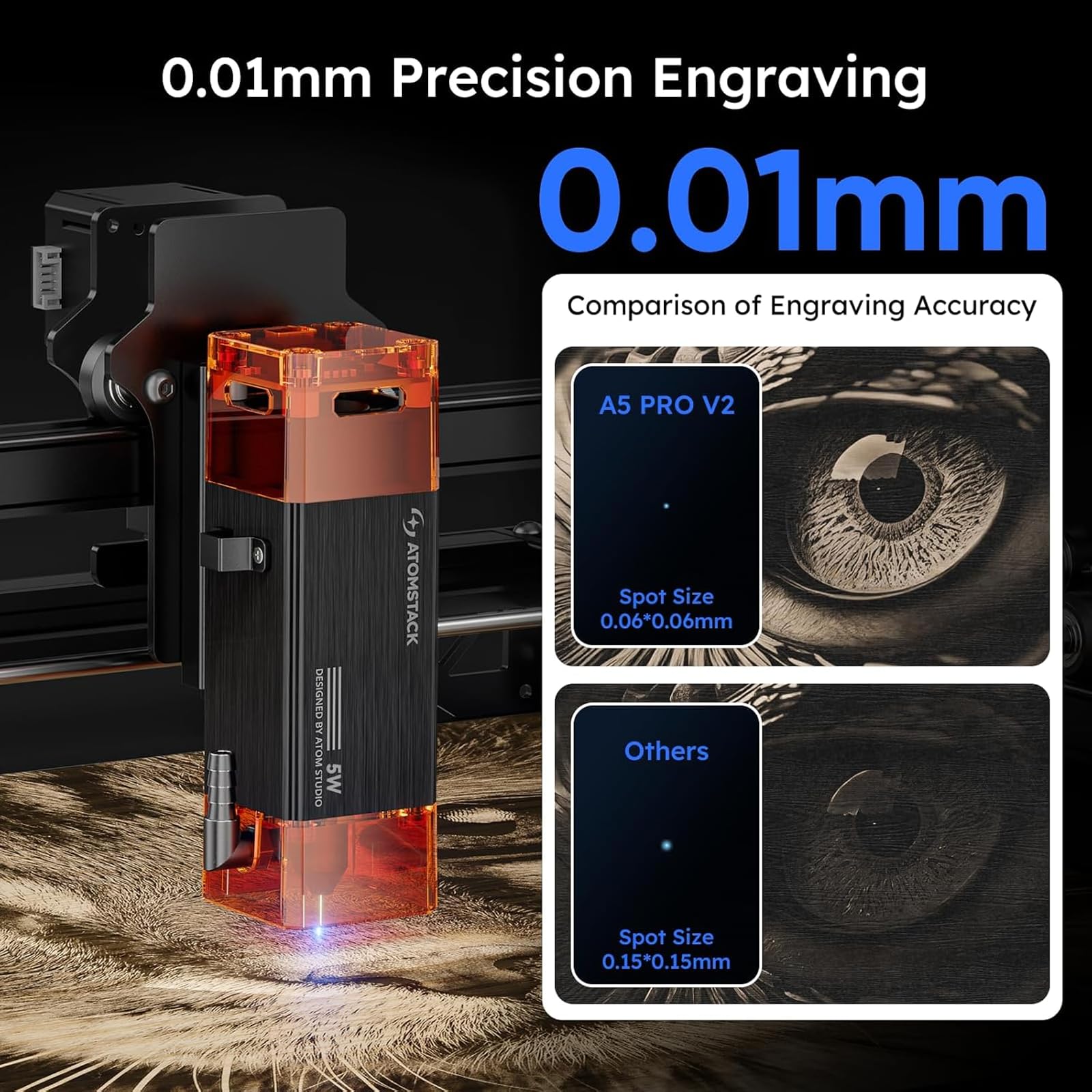 ATOMSTACK A5 Pro V2 Incisione laser stampante laser potenziata da 5 W incisore laser, incisore ad alta precisione da 0,06 mm, superficie di incisione 410 x 380 mm per legno, metallo e acrilico