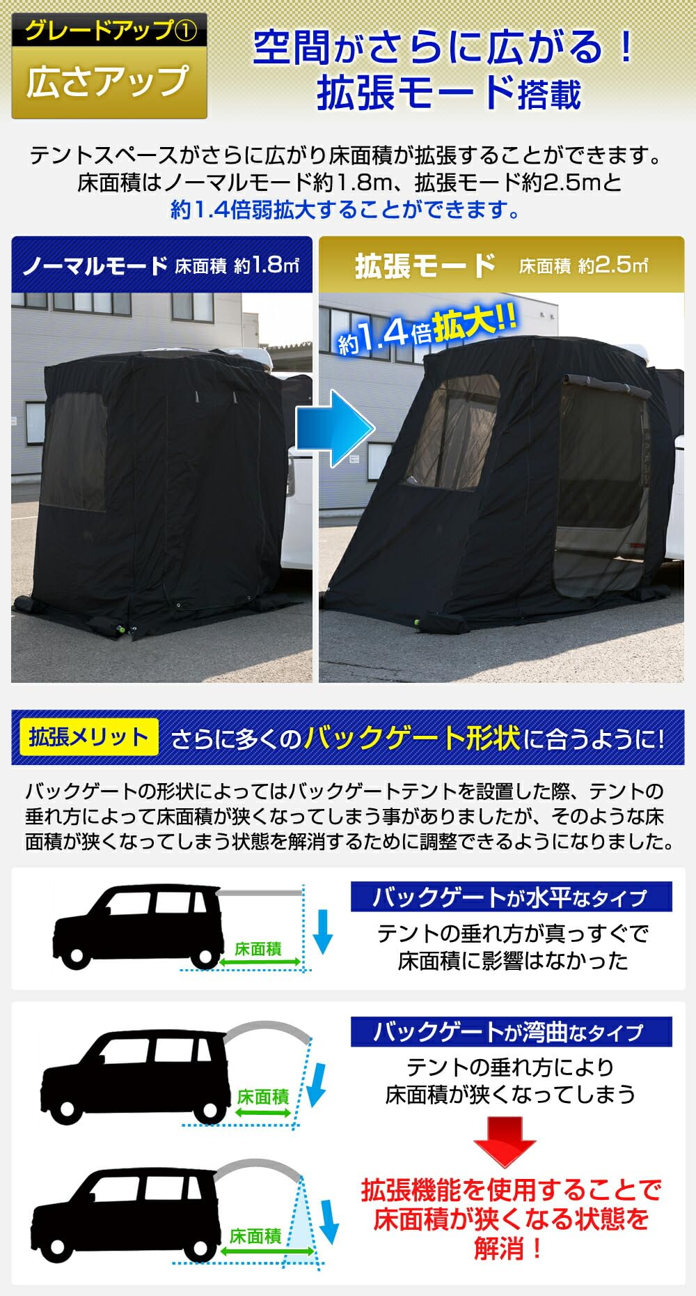 Amazon.co.jp: スポッとかぶせるだけ バックゲート リビング バック