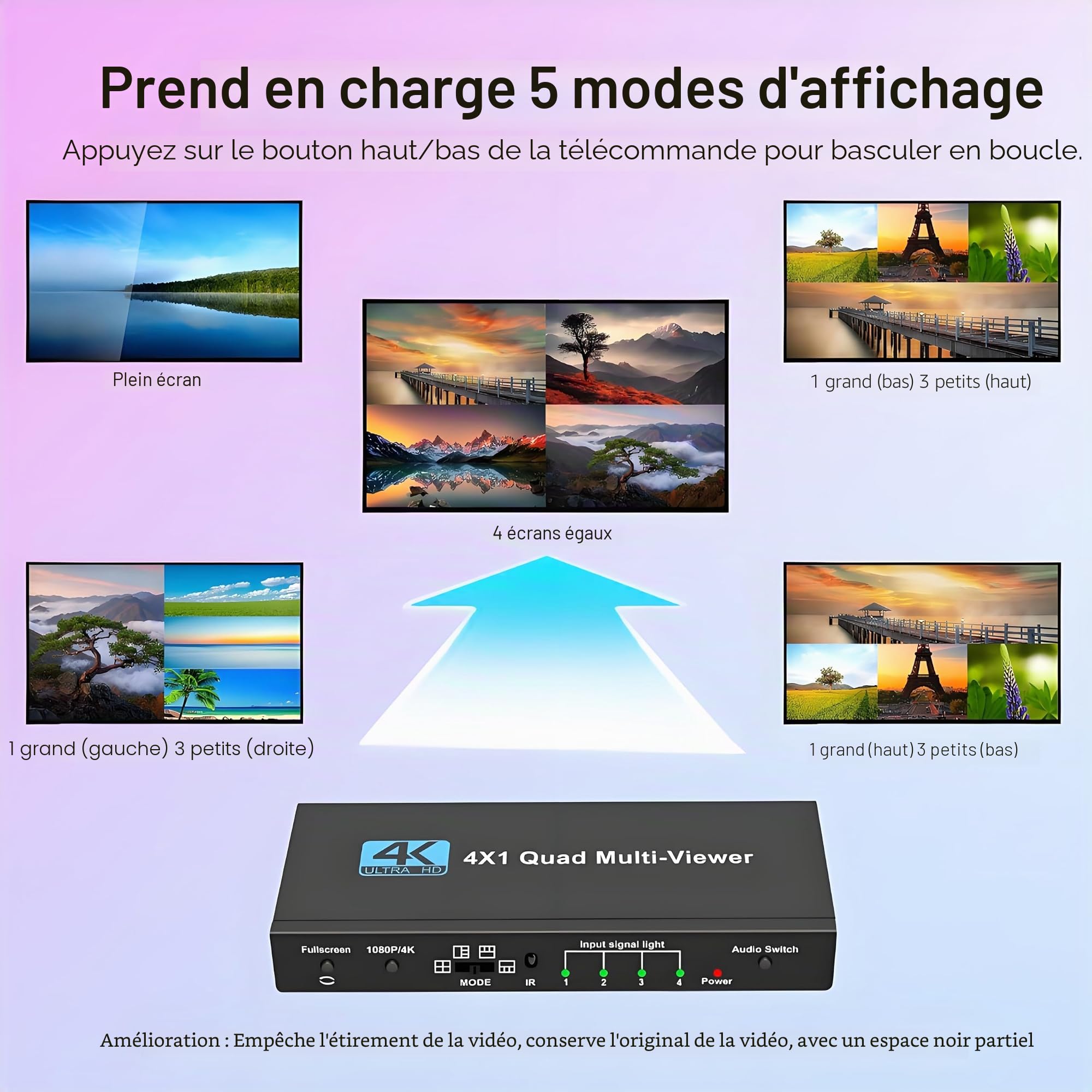HDMI Multi-Viewer 4X1, Commutateur Transparent 4 en 1 Sortie, Commutateur Quad Multi Viewer avec télécommande IR, Prend en charge 4K@30Hz, 1080P@60Hz, 5 modes d’affichage pour caméra, consoles de jeux