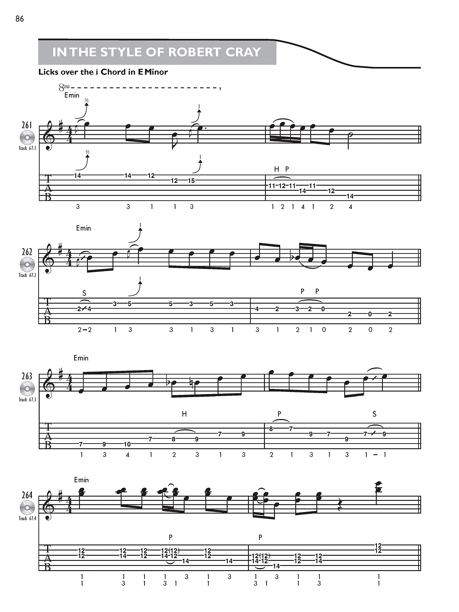 Blues Licks Encyclopedia: Guitar