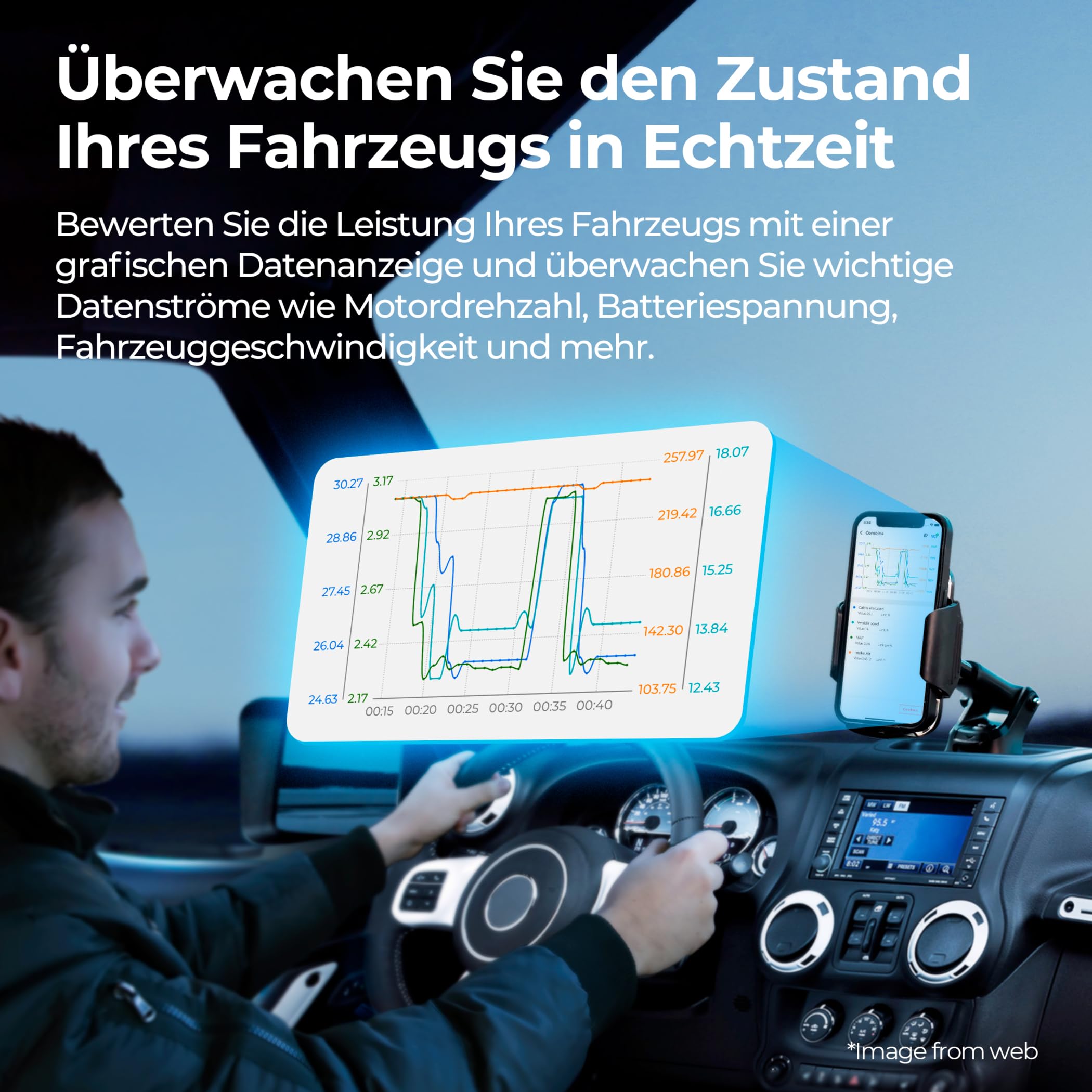 TOPDON Topscan OBD2 Diagnosegerät, Bluetooth OBDII Diagnosewerkzeug für All System, KI-Assistent, Bidirektionale Kontrolle/Aktive Test, für iPhone & Android All Systeme 1 Jahr Gratis