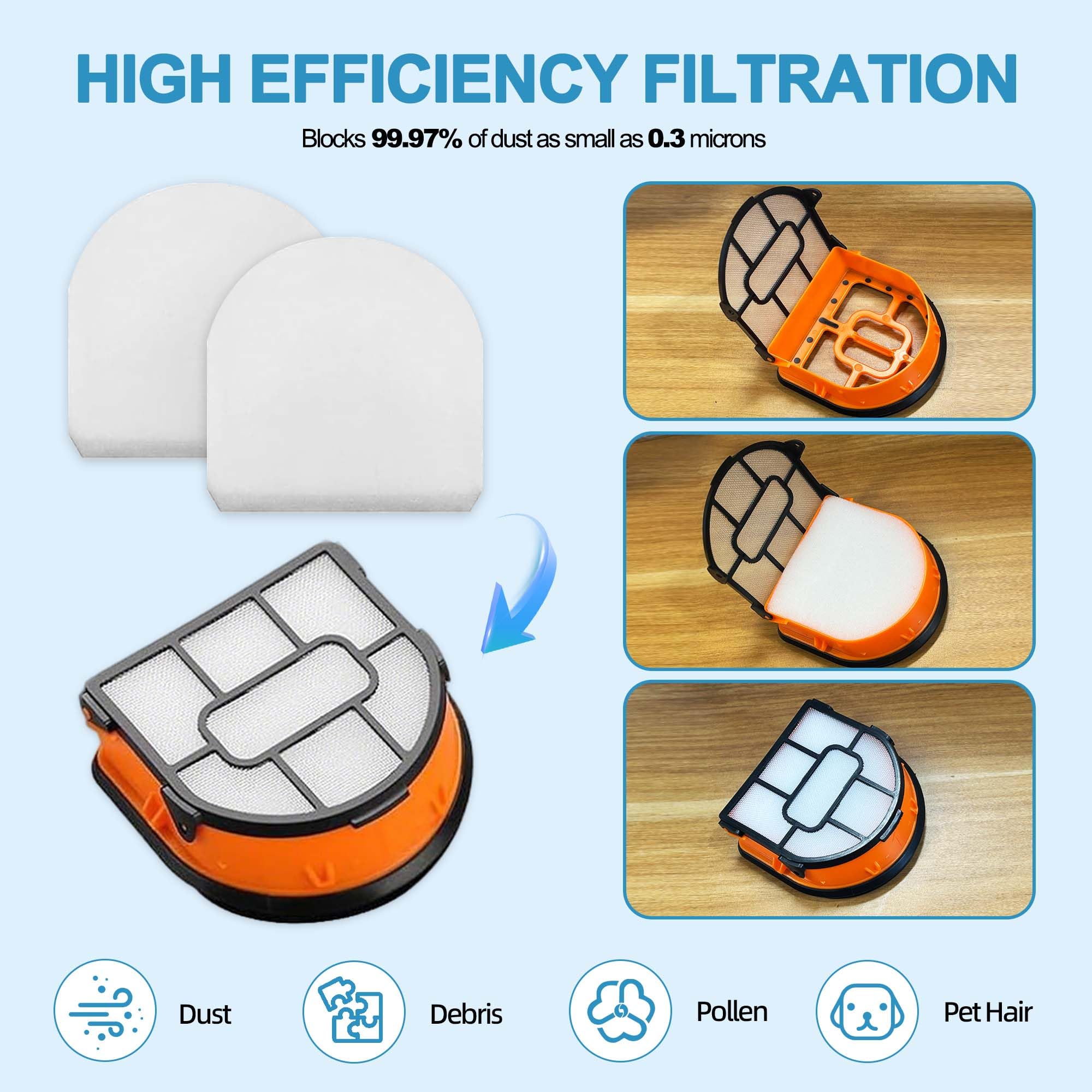 Paquete de 9 cepillos de rodillo de repuesto y filtros de espuma compatibles con aspiradora Shark WD101, AW302, WD201, WD161 WD261 AW261 Hydrovac XL 3 en 1, accesorios inalámbricos Pro XL