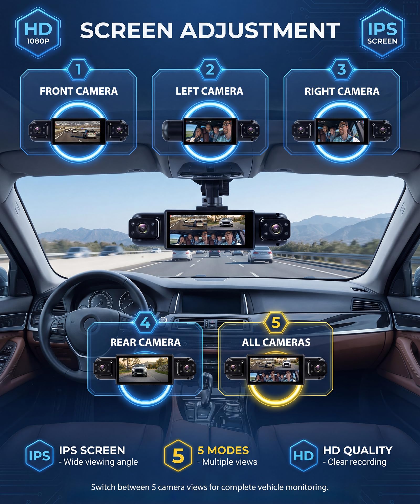 Rimoody 360° 4 Canales Dashcam para Coche, 4 1080P Delantera y Trasera Izquierda Derecha, 3.16 Pulgadas Dash CAM 1080P con Visión Nocturna IR/Vídeo en Bucle/24H Monitor/Asistencia de Estacionamiento