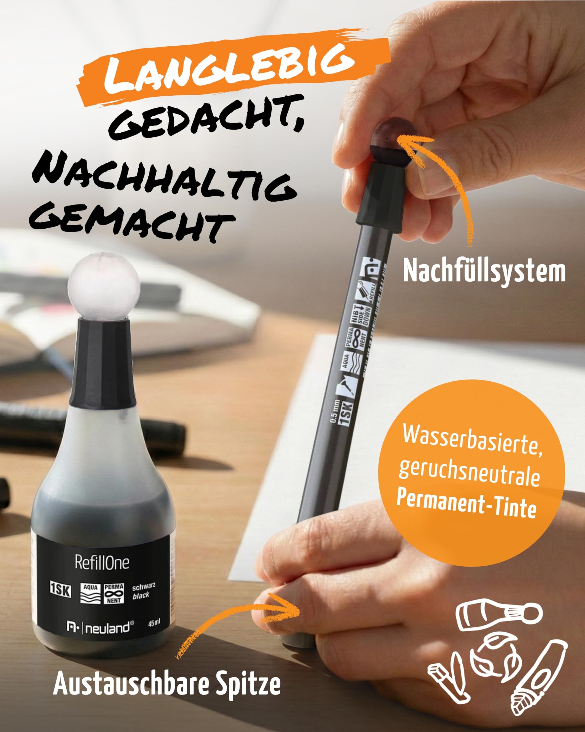 Neuland Washi Tape Set I FineOne Sketch Fineliner 0,5 mm in Schwarz - verwischfest & Utensilienbox Novario® I Washi Tape Set Inkl. Profi Cuttermesser mit Ersatzklingen & Postkarten DIN A6
