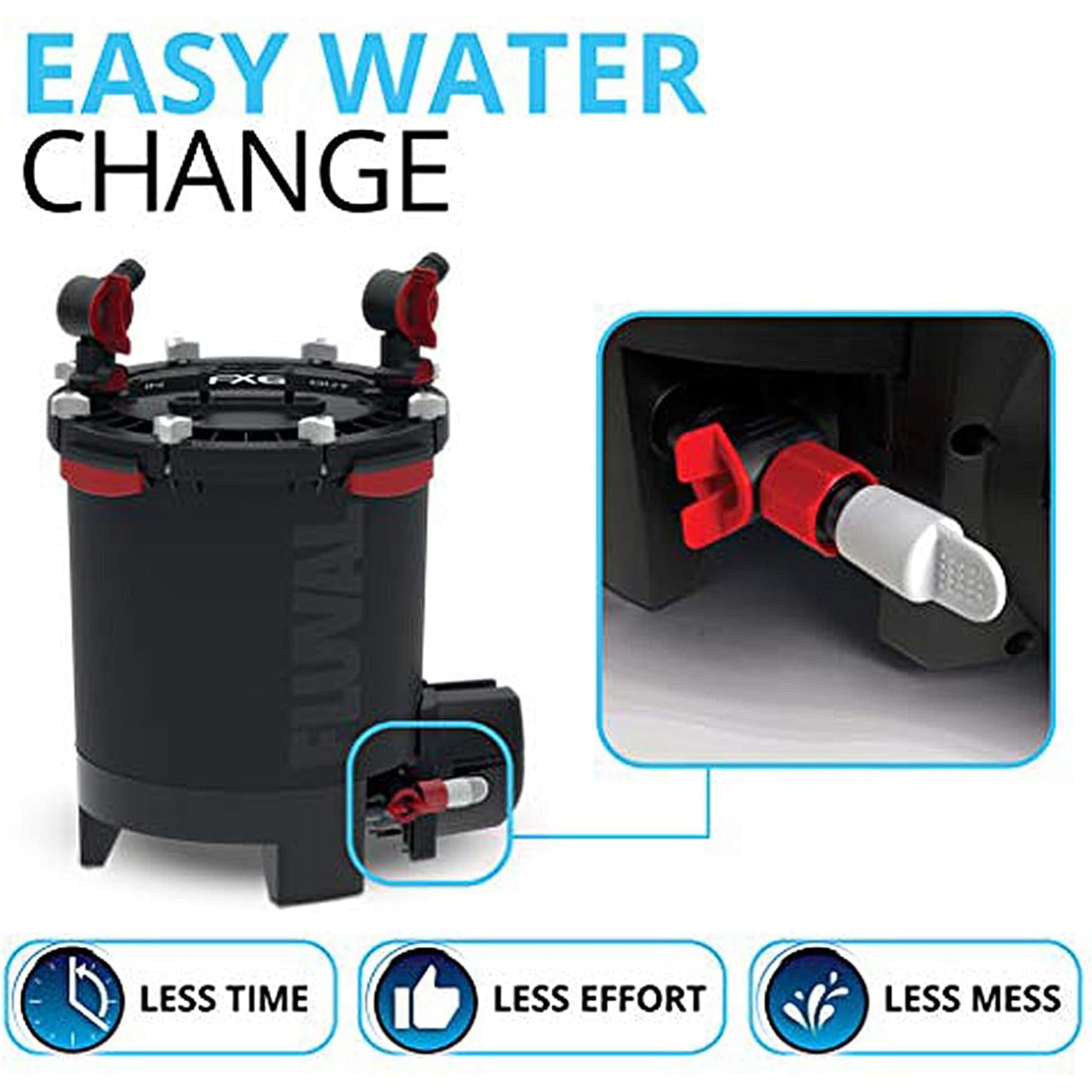 Fluval Filtre Extérieur pour Aquarium FX6 Débit Max 3500 L/H