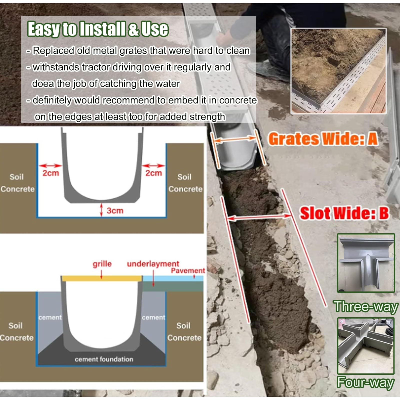 Rejilla de Drenaje para Zanja, Drenaje Exterior de 1 Metro con Rejilla metálica - Sumidero en Forma de U para entradas de vehículos de hormigón, macizos de Flores, guijarros y Piedras, Kit d