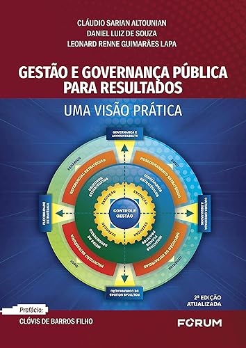 Gestão e governança pública para resultados: Uma visão pratica