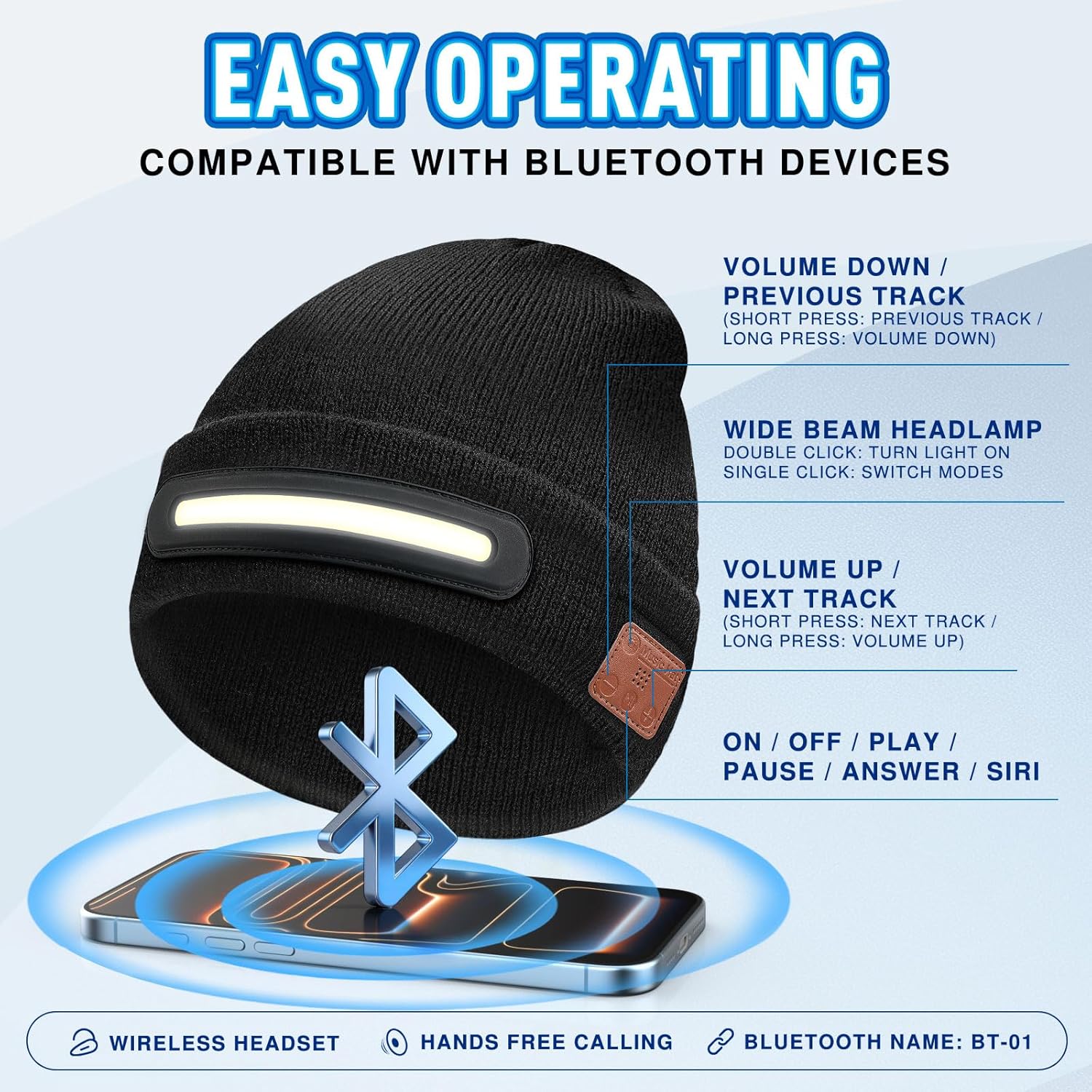 Stocking Stuffers for Adults Men, Bluetooth Beanie Hats for Mens, Mens Gifts for Men Dad Him Grandpa Husband Christmas - Image 2