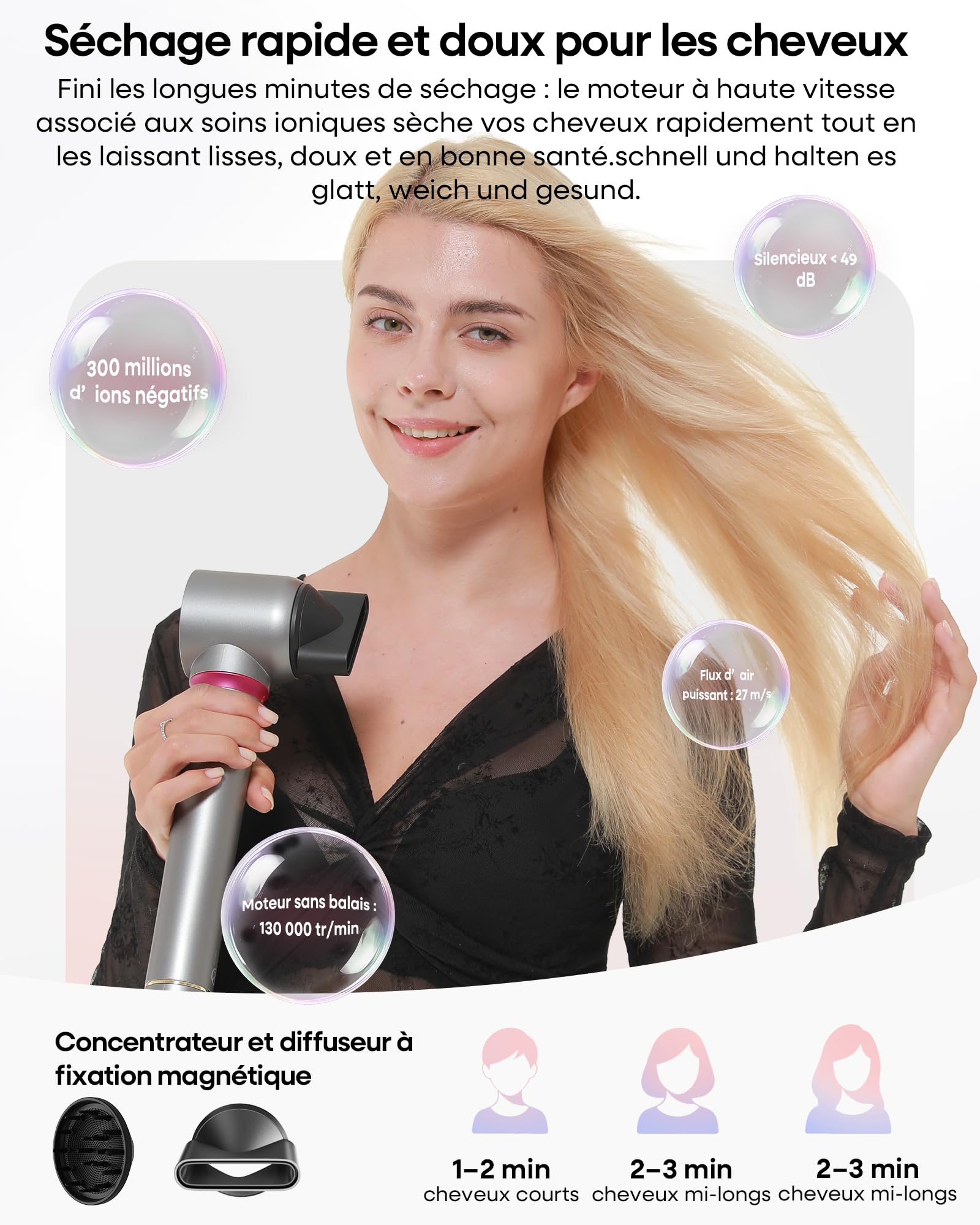 Air Styler 6 in 1 Professionale, Pettine ad Aria Calda Delicato per Capelli, Arricciacapelli Automatico, Piastra onde e Diffusore, Set Styling con Custodia da Viaggio