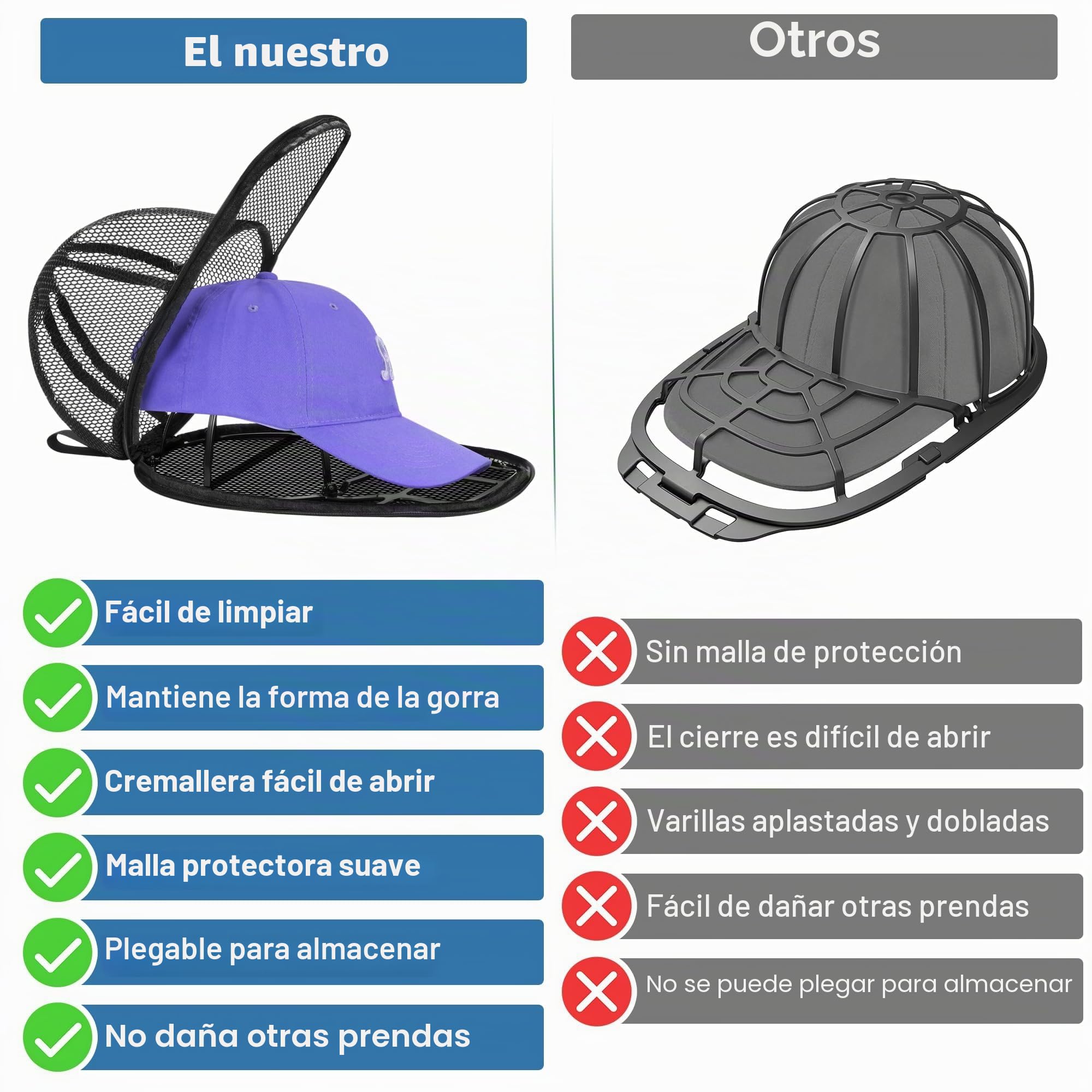 Protector de Gorras Jaula Curvada para Lavadora o Lavavajillas, Arandela de Tapa para Sombreros de Béisbol, para Niños y Adultos, Negro
