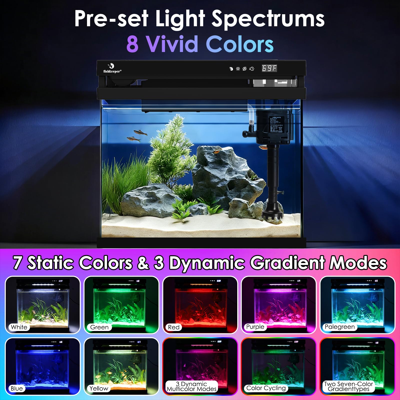 fishkeeper Acuario inteligente de 2.3 G, kit de pecera de vidrio HD con alimentador automático, bomba de filtro silencioso autolimpiable, aromaterapia, visualización de temperatura y luces RGB de 7