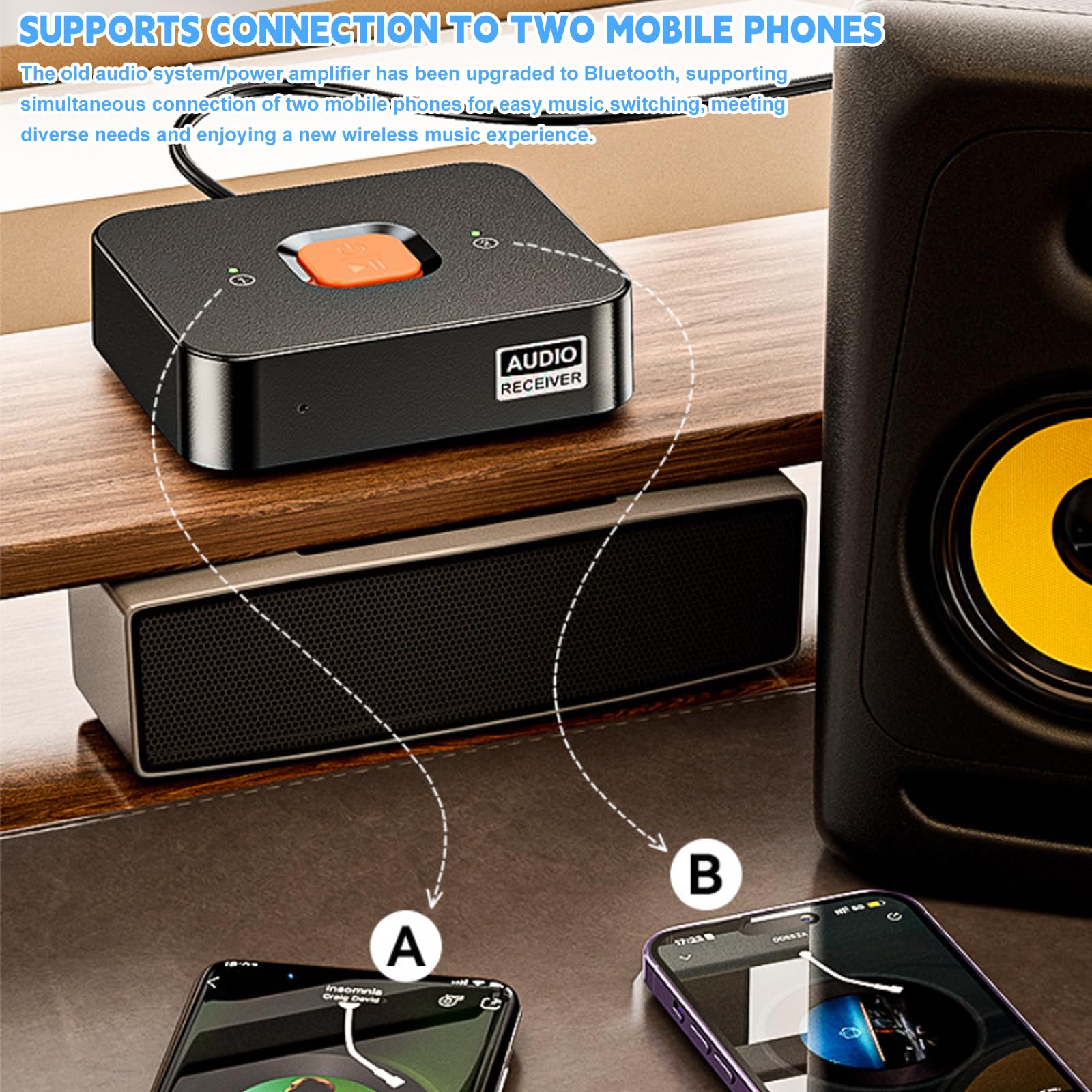 Receptor Bluetooth 6.0 con conector jack de 3,5 mm y RCA, adaptador de audio HiFi con modo de graves para estéreo y altavoces, receptor inalámbrico azul para smartphone, tablet y receptor AV
