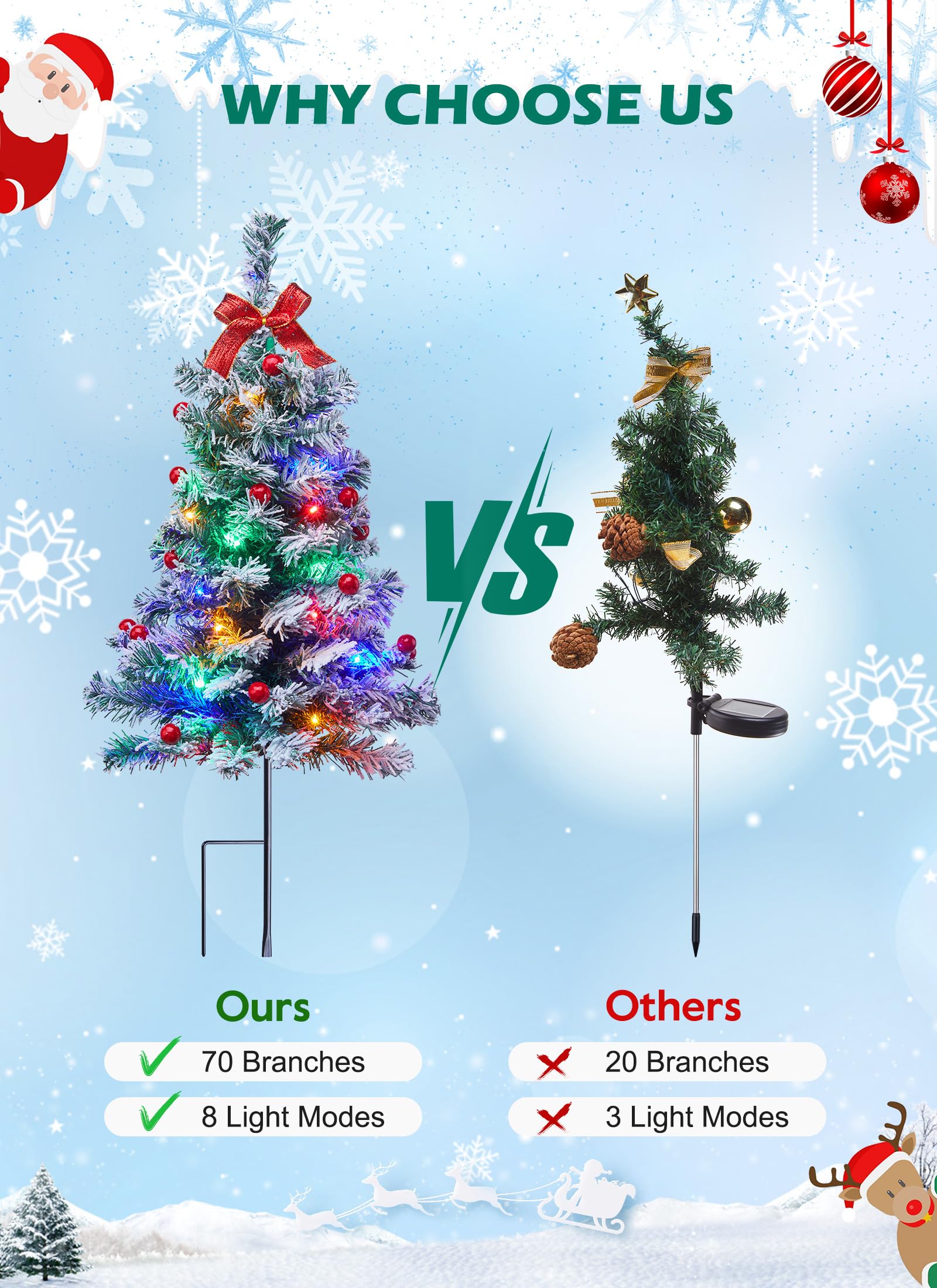 Brightown Pathway Christmas Tree, 4 Packs Each 2.5 Ft Snow Flocked Outdoor Xmas Tree Christmas Outdoor Decorations Yard Sidewalk Driveway Walkway Grave Cemetery Christmas Trees