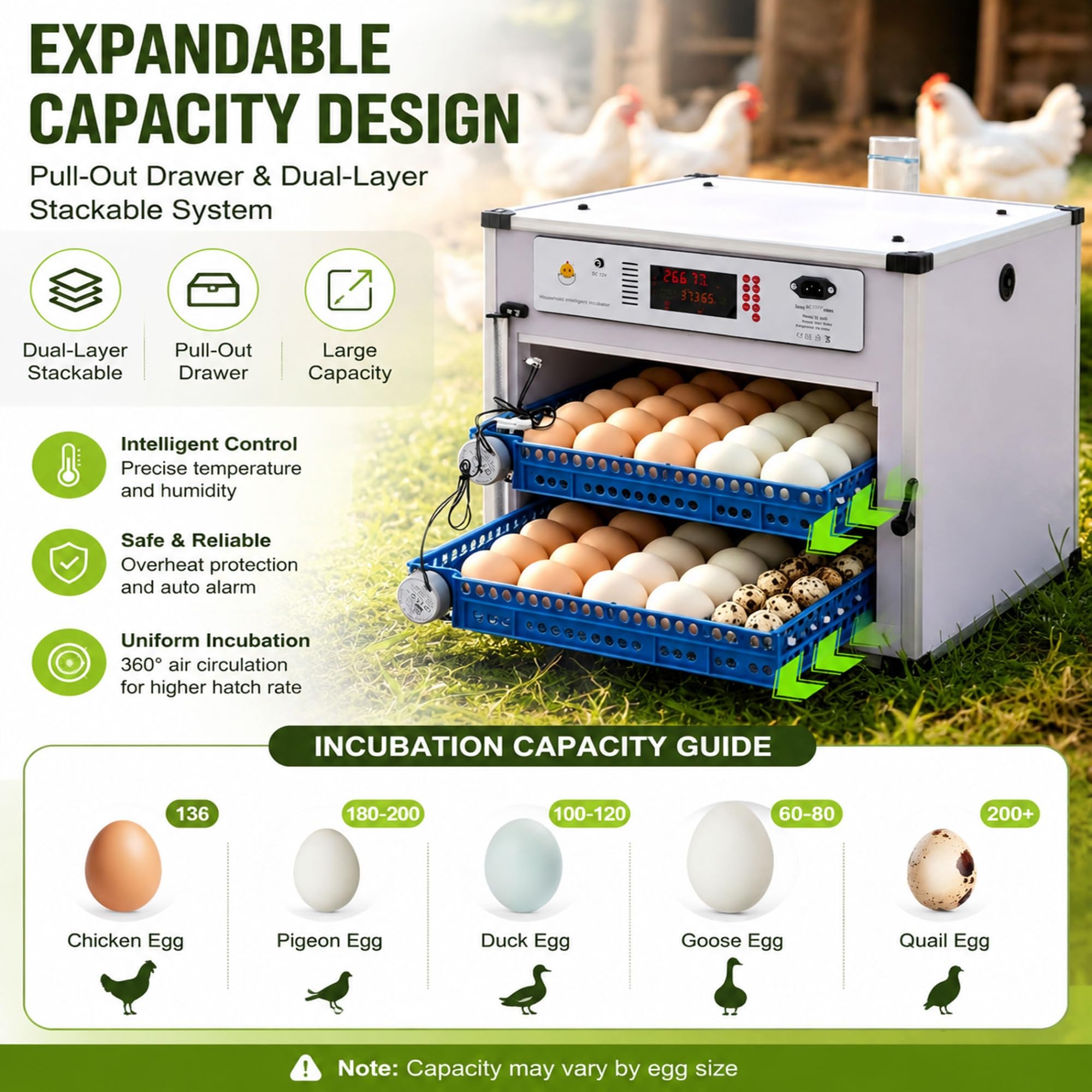 Incubatrice Automatica 136 Uova con di Girello Automatico, Controllore Digitale Temperatura Umidità & Rabbocco Acqua Esterno, Incubatrice Armadio per Pollo Anatra Oca