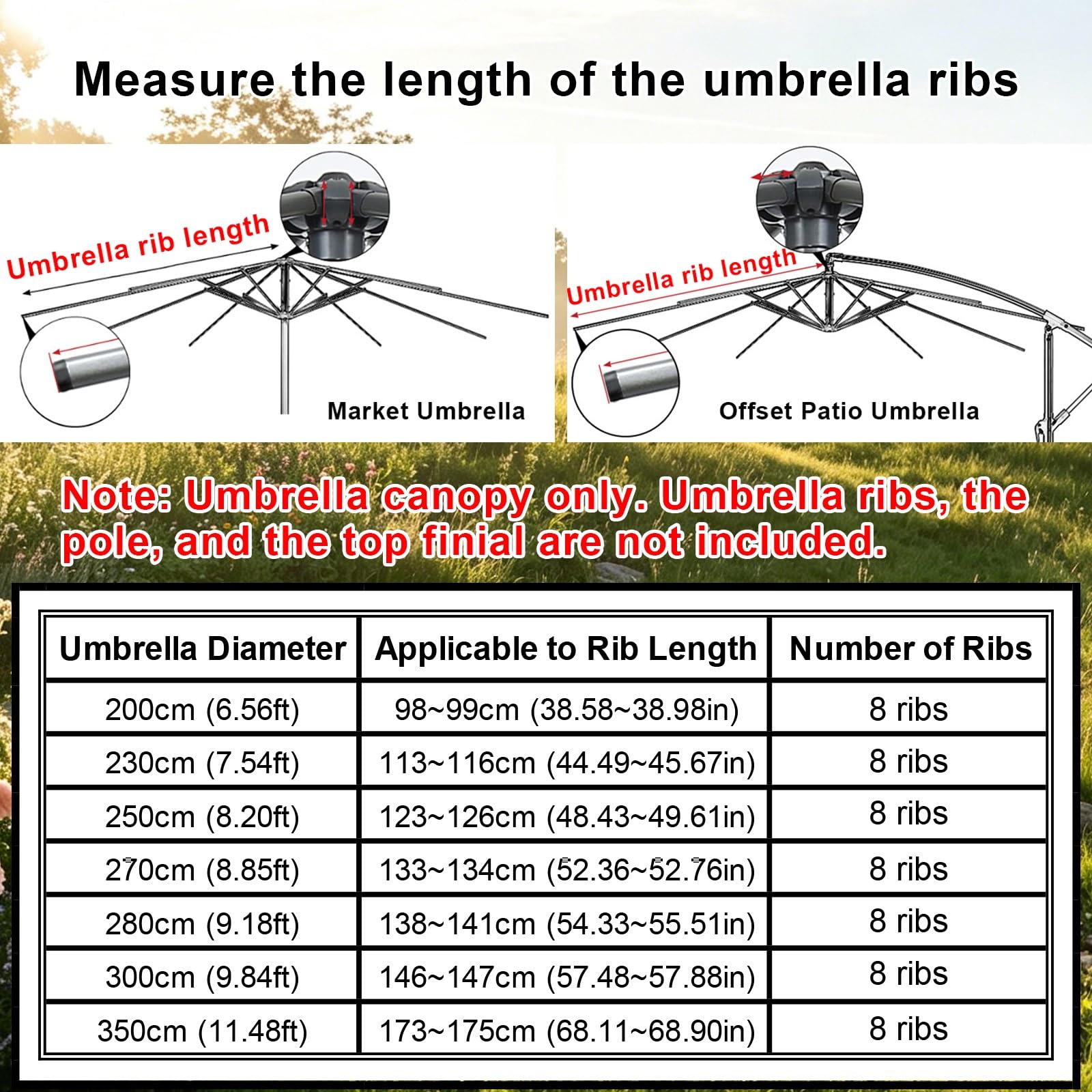Telo Ricambio Ombrellone UV30+ Copertura Ombra Esterno 8 Stecche