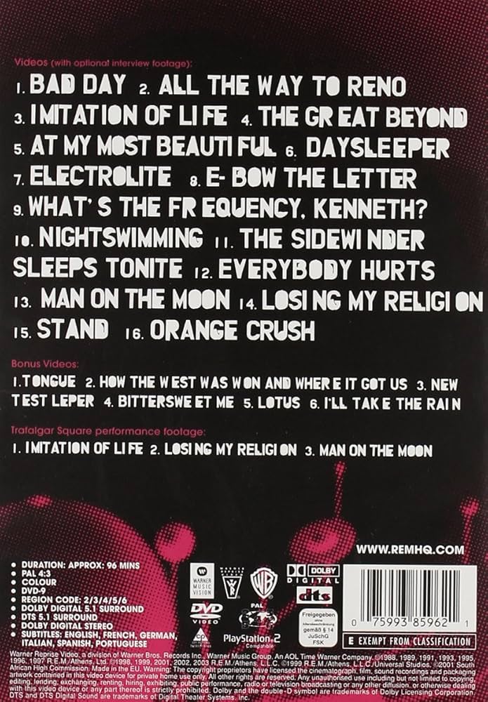 (未使用･未開封品)In View: the Best of R.E.M. 1988-2003 [DVD] [Import] Amazon.com: In View - The Best of R.E.M. 1988-2003 (Snap