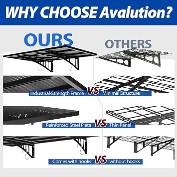 Avalution Garage Wall Shelving,2x3ft Garage Shelving Wall Mounted 2 Pack,Heavy Duty Wall Organizer Storage Shelf with Hooks,500lbs Capacity Floating Shelves for Laundry, Basement,Warehouse,Black