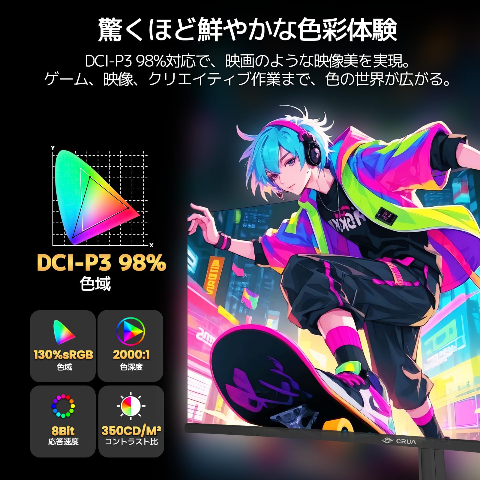 Amazon.co.jp: CRUA ゲーミングモニター 34インチ 湾曲 PC