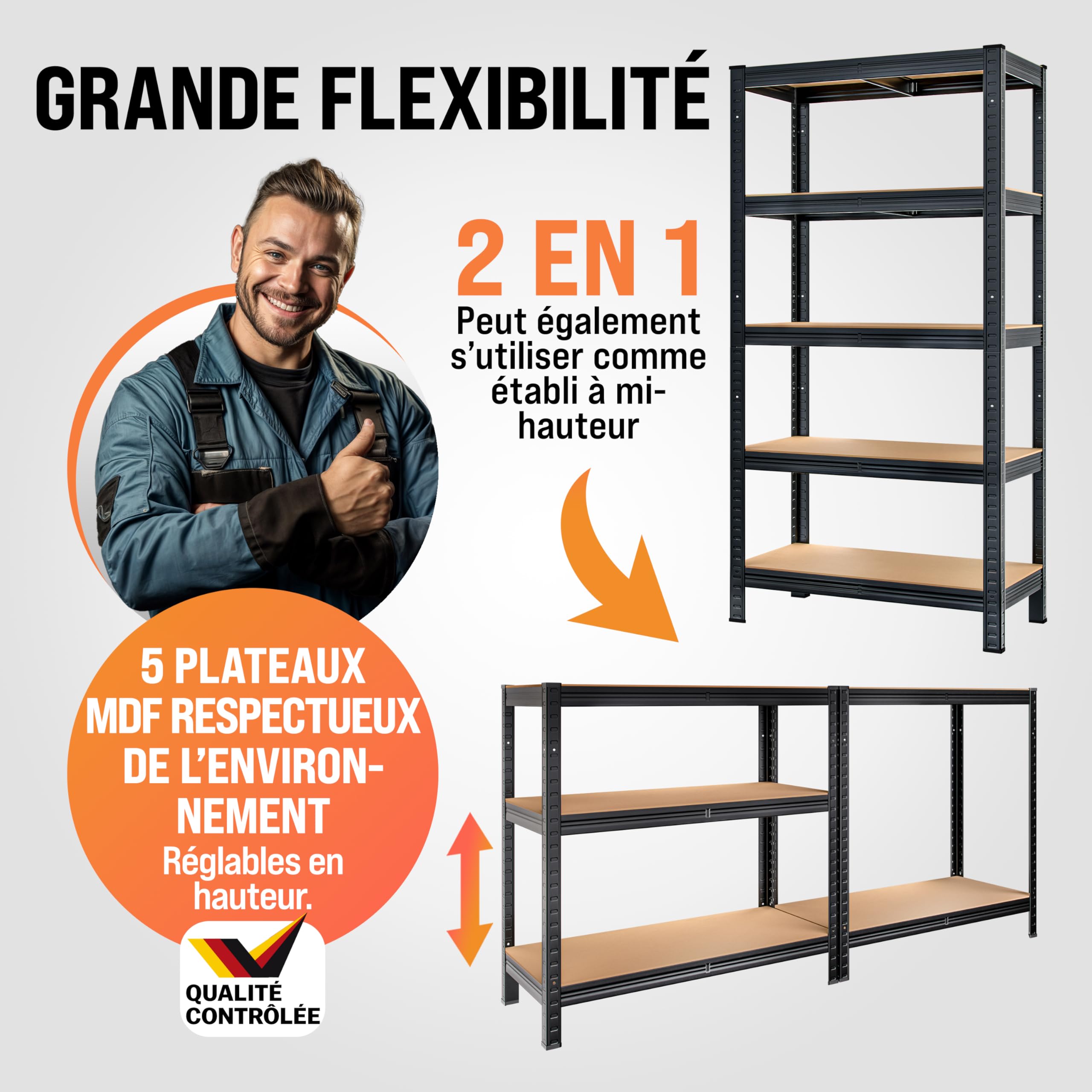 Monzana® Étagère Charge Lourde Noire 5 Niveaux 180x90x40cm Étagère métallique Max 875kg Rangement Garage Atelier