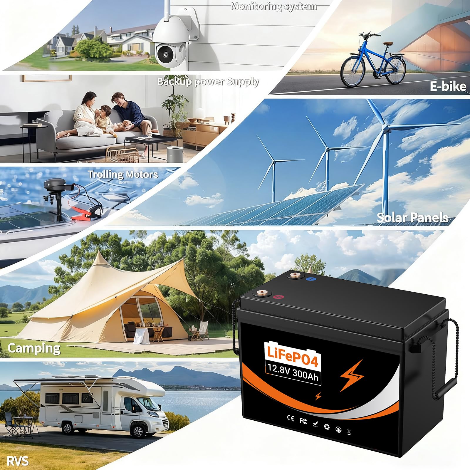 LiFePO4 300Ah 12V Batteria integrato da 200A BMS - batteria da15000 cicli, max.3840Wh di potenza di carica - per camperistiche solari marine di trasporto terrestre (12V 300Ah Lifepo4 Up to 2000W)