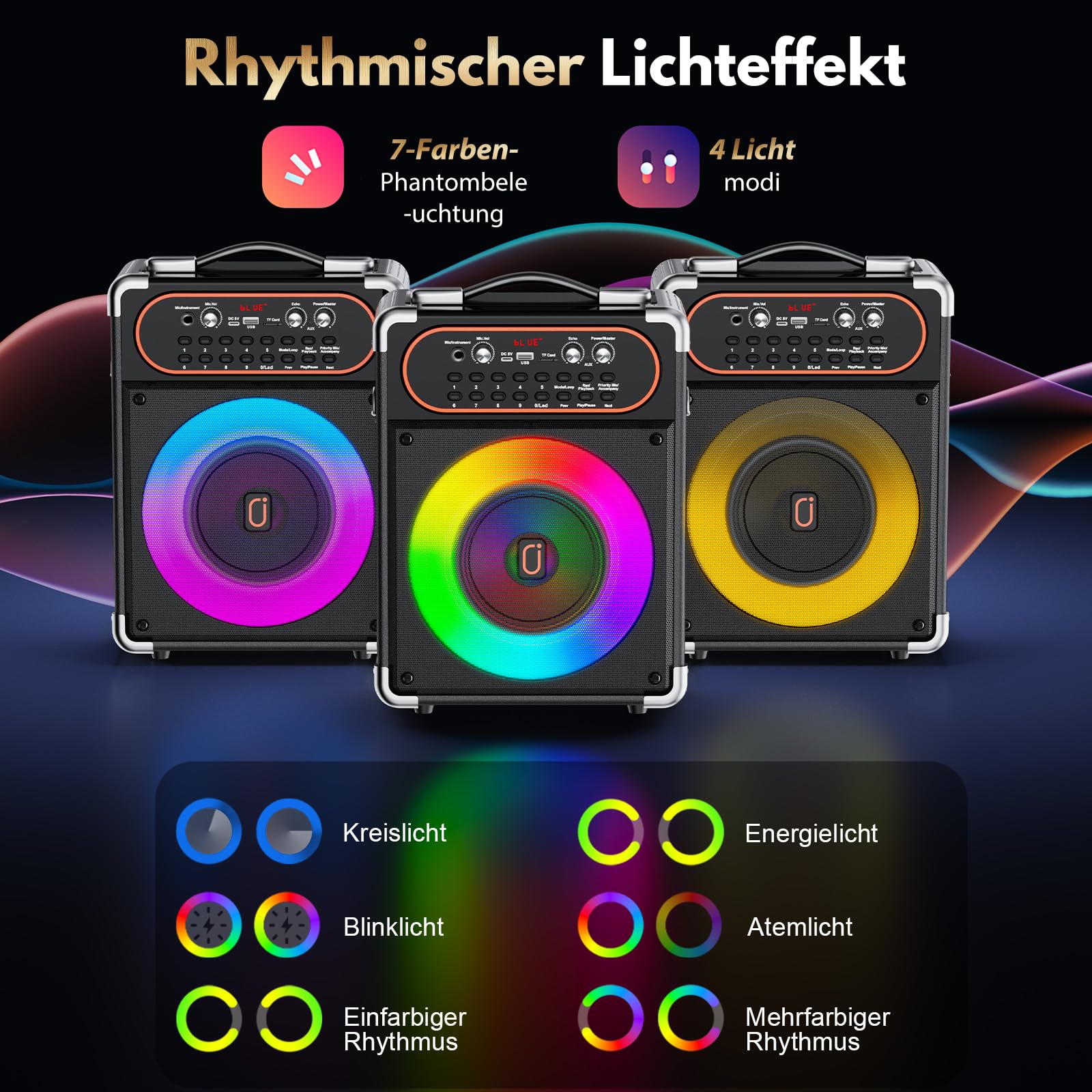 HWWR Karaoke Maschine, Karaoke Anlage mit 2 Mikrofonen Tragbarer Bluetooth 5.3-Lautsprecher mit PA-Anlage mit Echo-Einstellung, Unterstützung für TWS/TF-Karte/USB/AUX/TV-Anschluss, Bühnensubwoofer