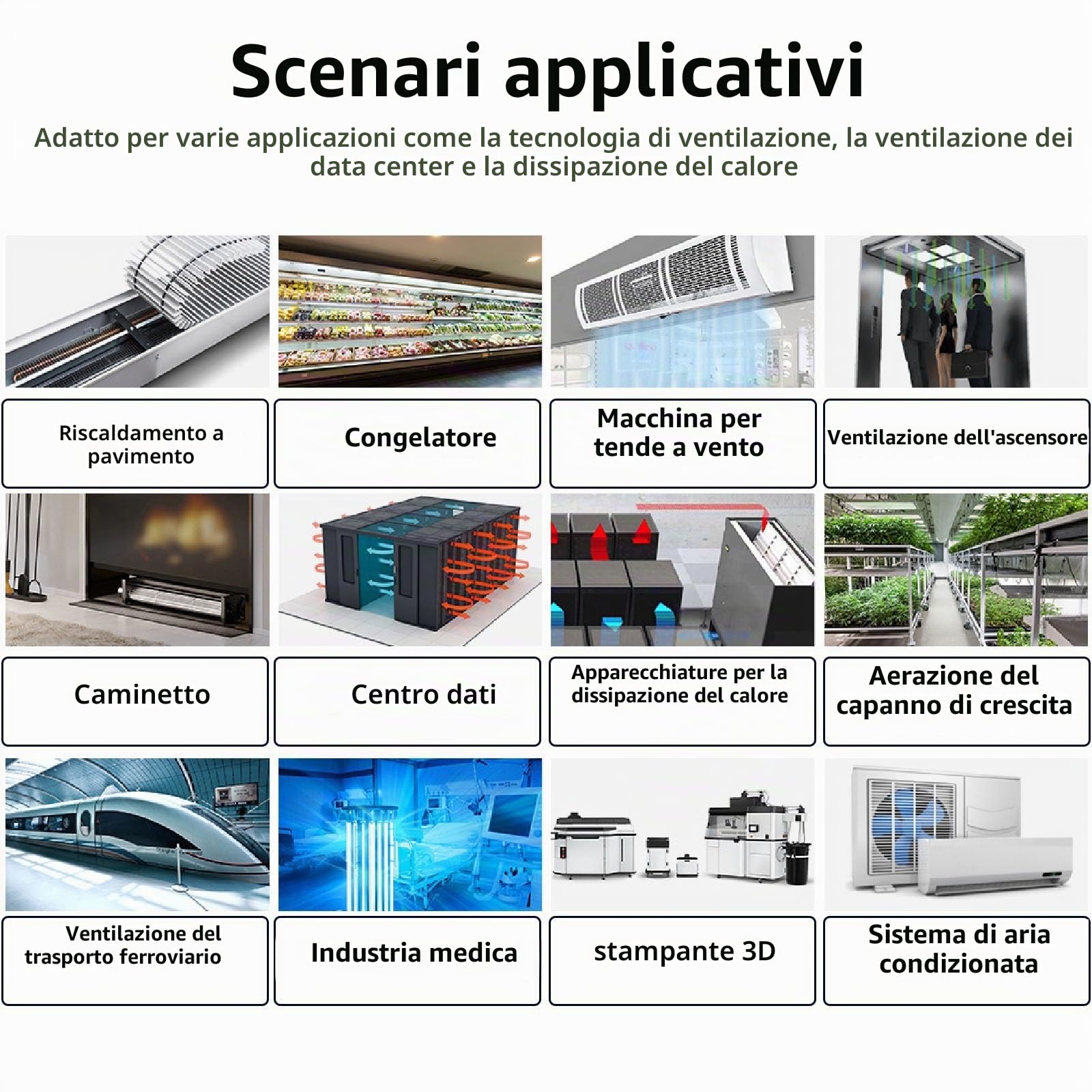 Ventilatore a flusso trasversale freddo, motore senza spazzole, piccolo ventilatore a tamburo, ventole di raffreddamento elettroniche, cuscinetti a sfera, forte dissipazione del calore del(30420)